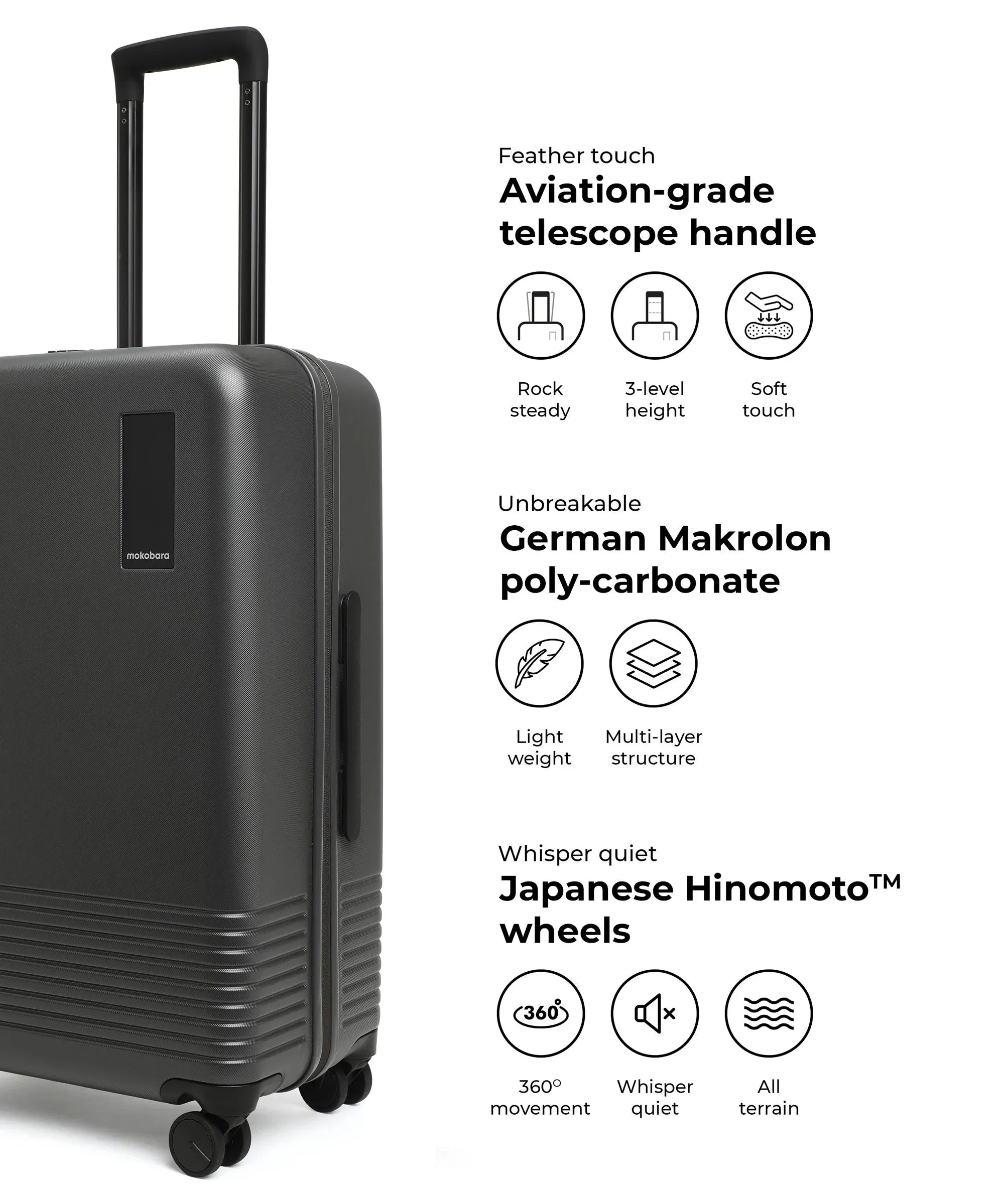 Color_Silhouette | Set of 2 Luggage