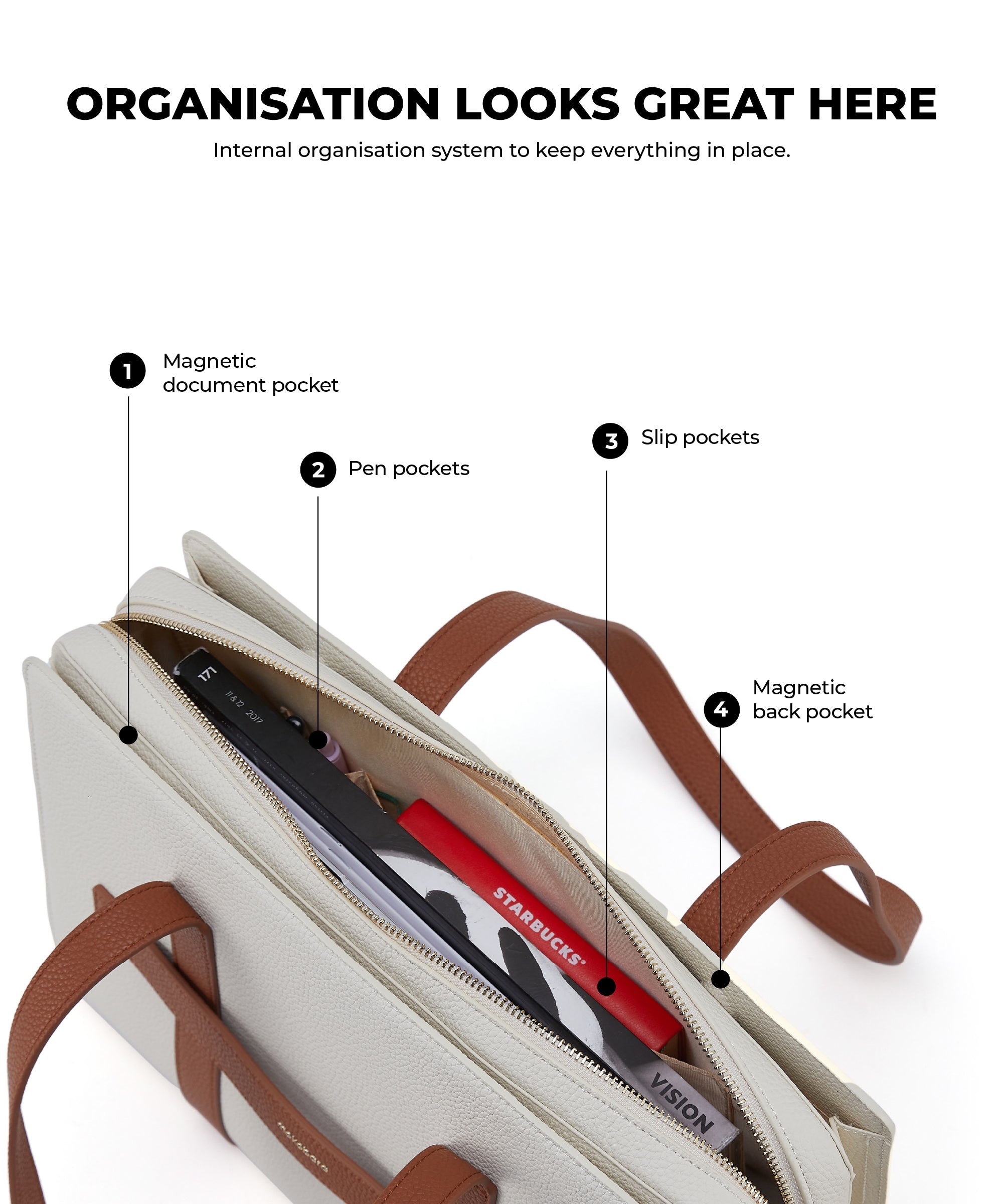 Color_Coconut Cream 2.0 | The Celeste Tote