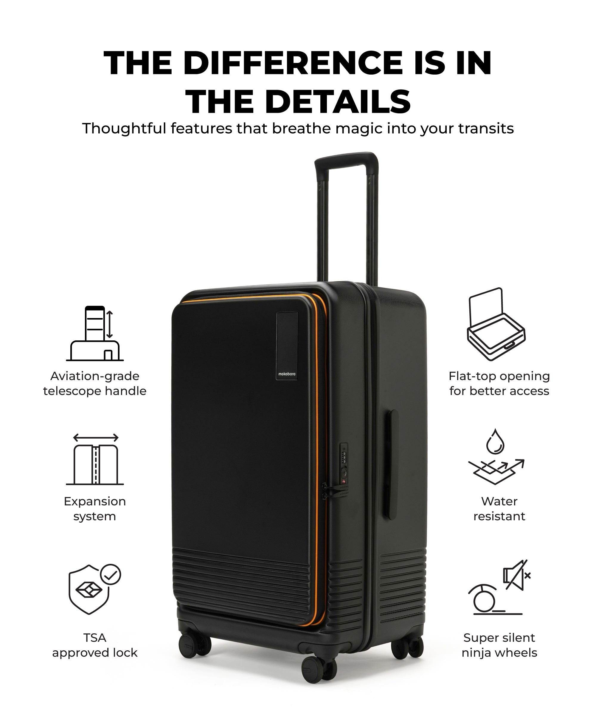 Color_Money Moves Sunray 2.0 | The Access Trunk Luggage