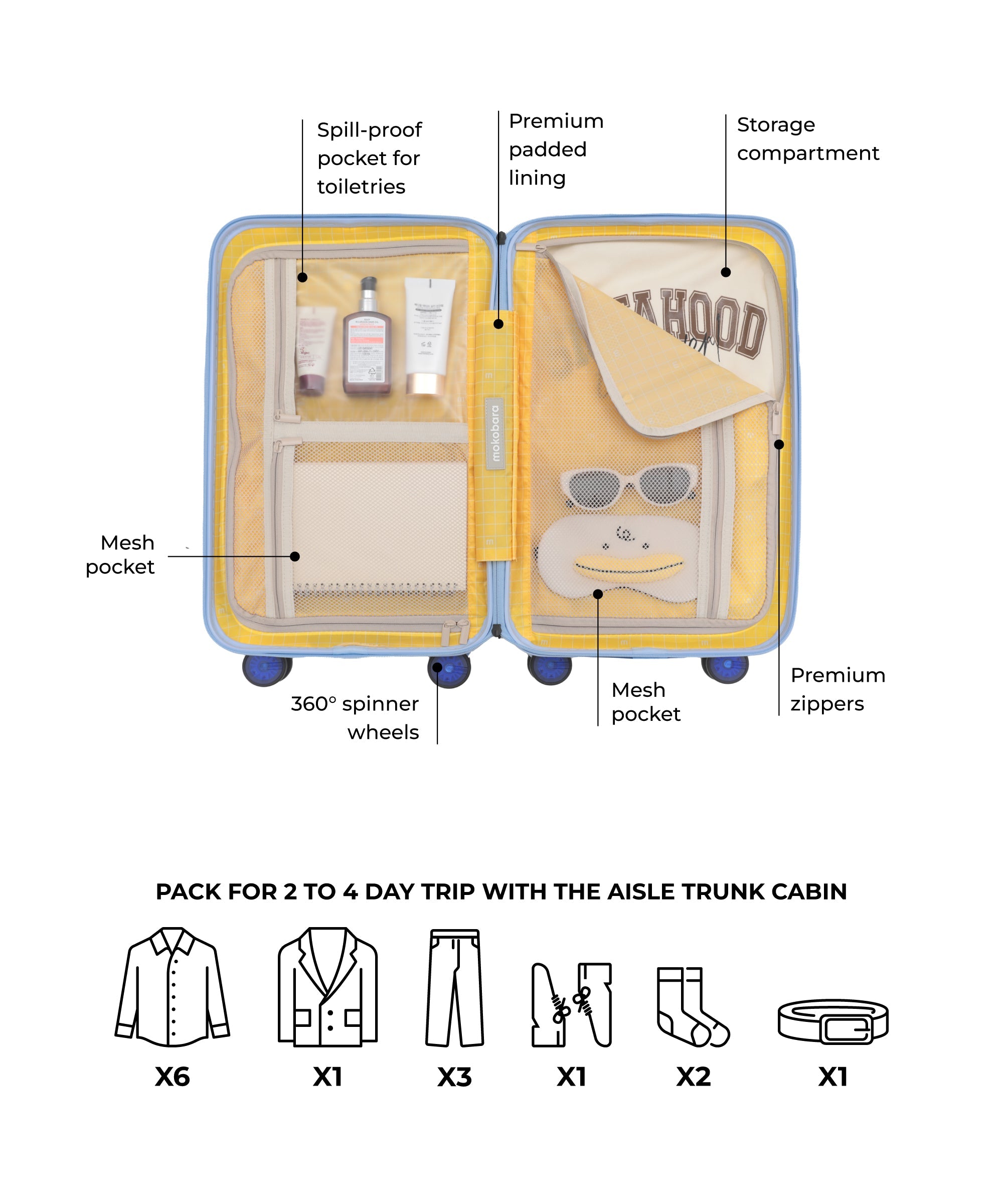 Color_Shy Blue | The Aisle Trunk - Cabin