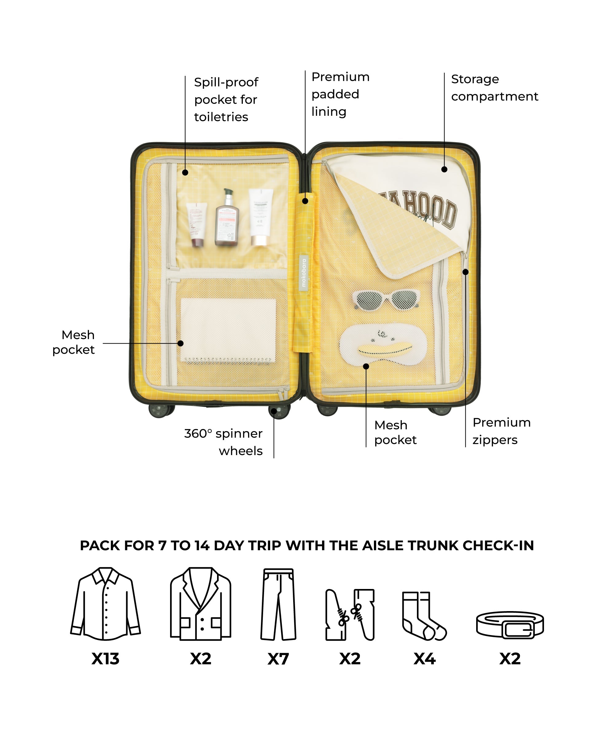 Color_Homegrown | The Aisle Trunk - Check-in