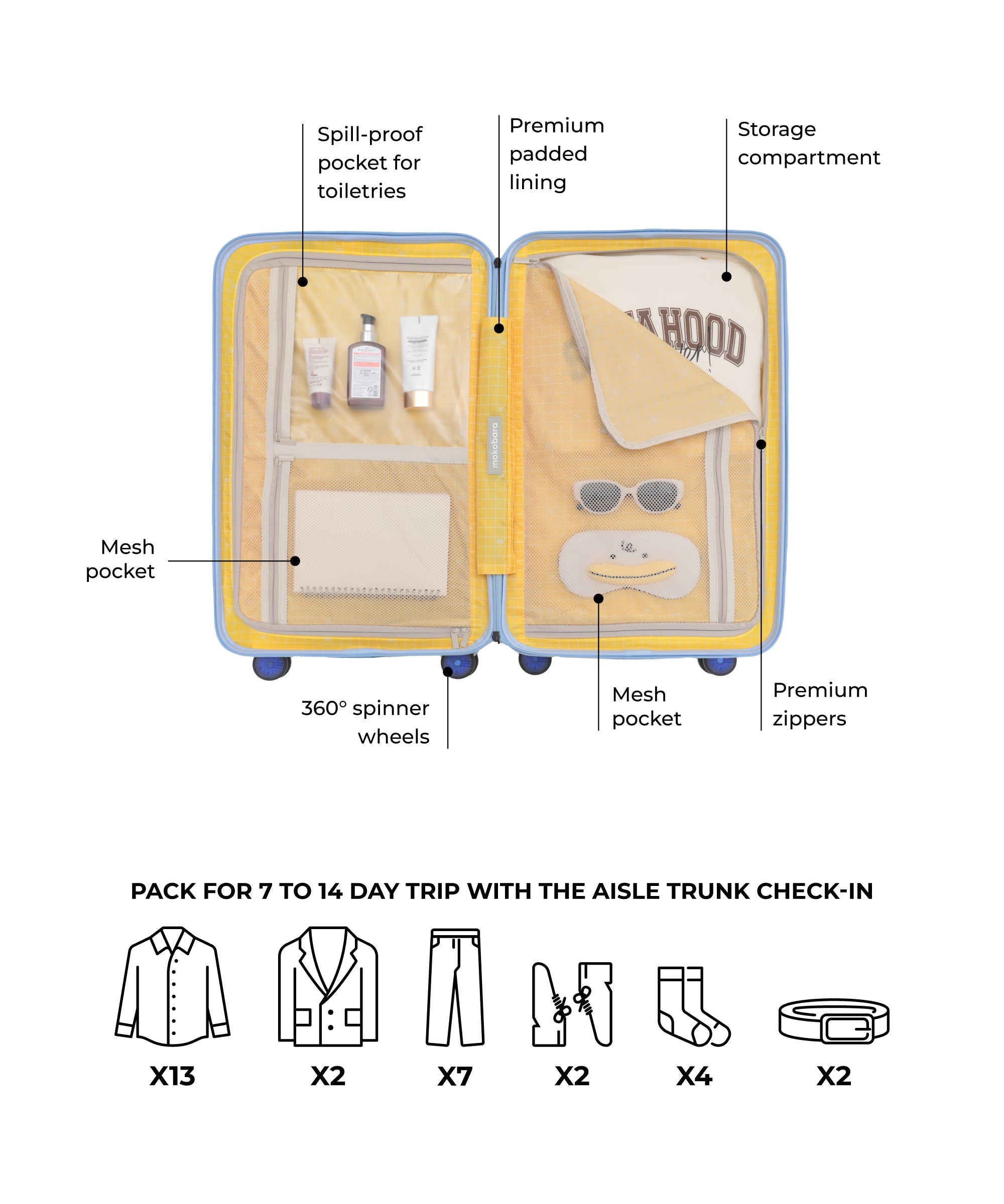 Color_Shy Blue | The Aisle Trunk - Check-in