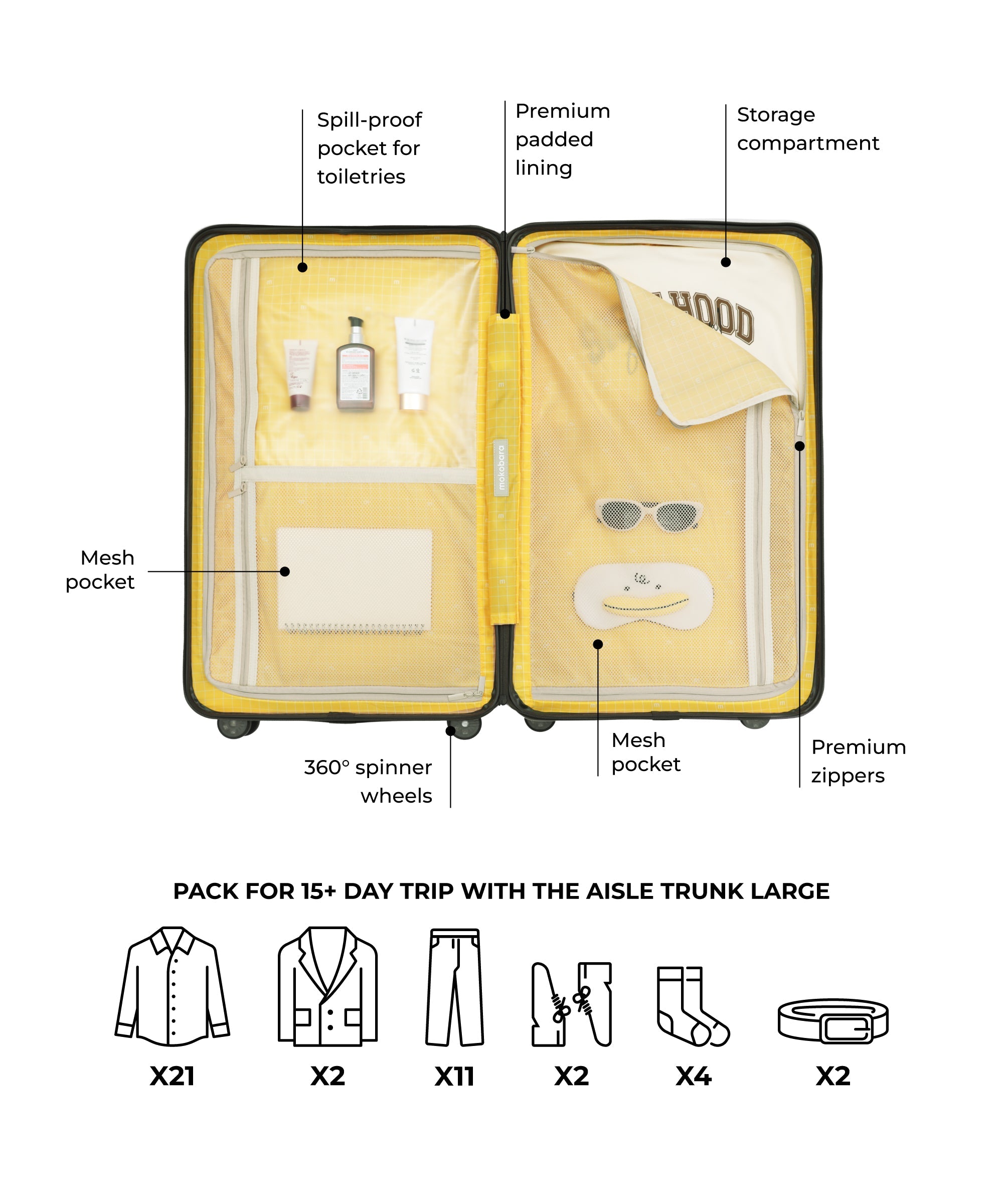 Color_ Homegrown | The Aisle Trunk - Large