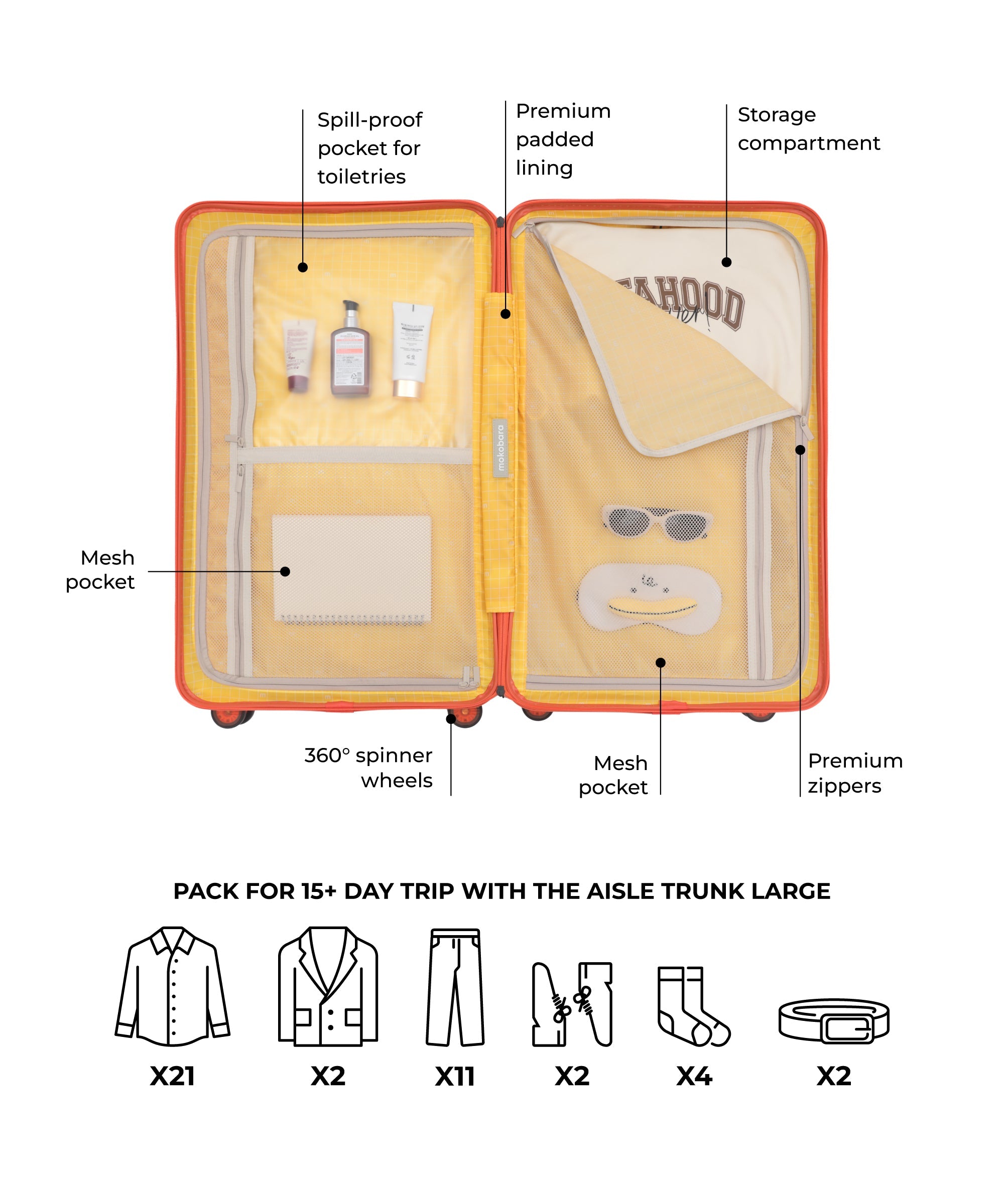 Color_Stardust | The Aisle Trunk - Large