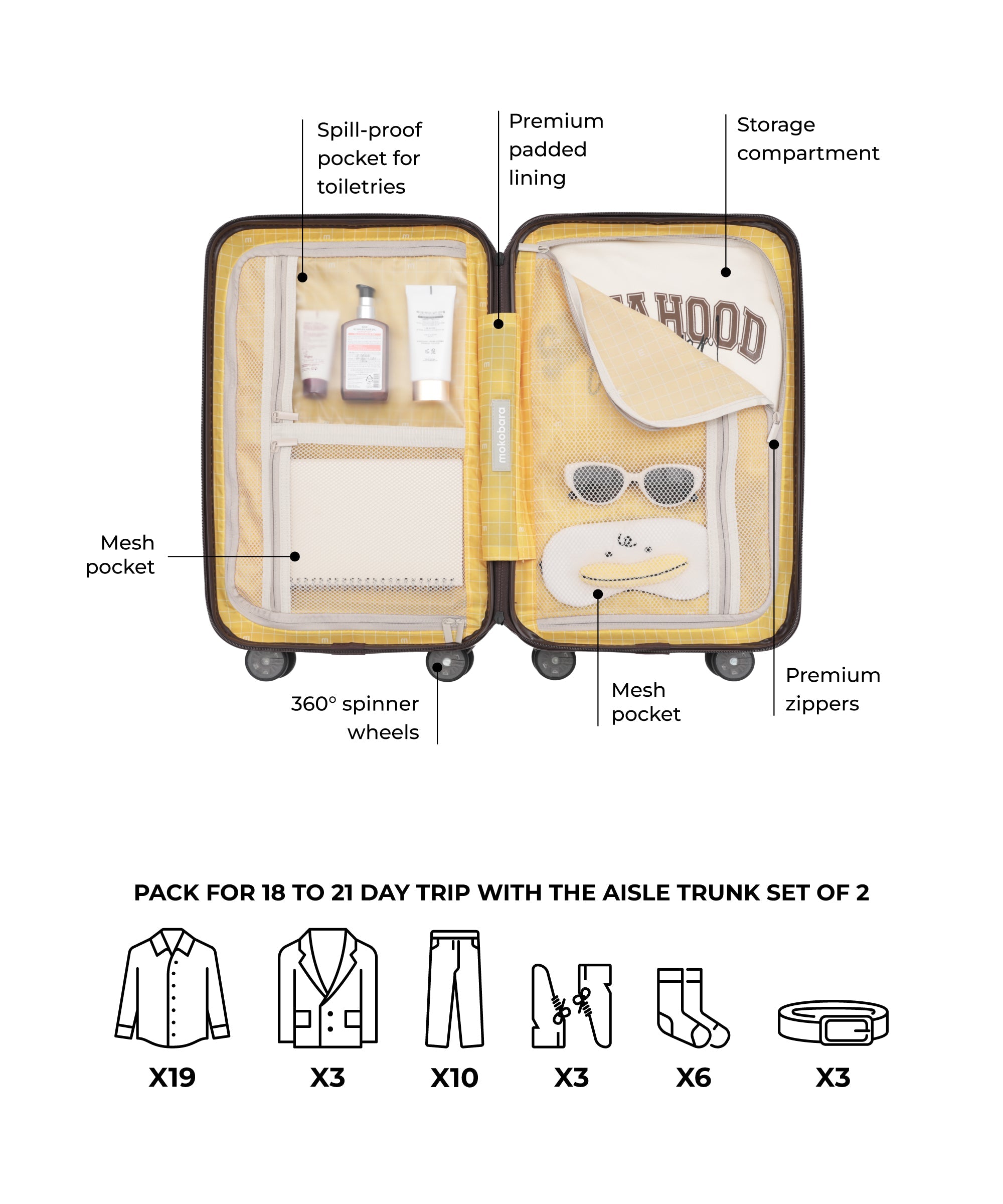 Color_Cool Beans | The Aisle Trunk set of 2