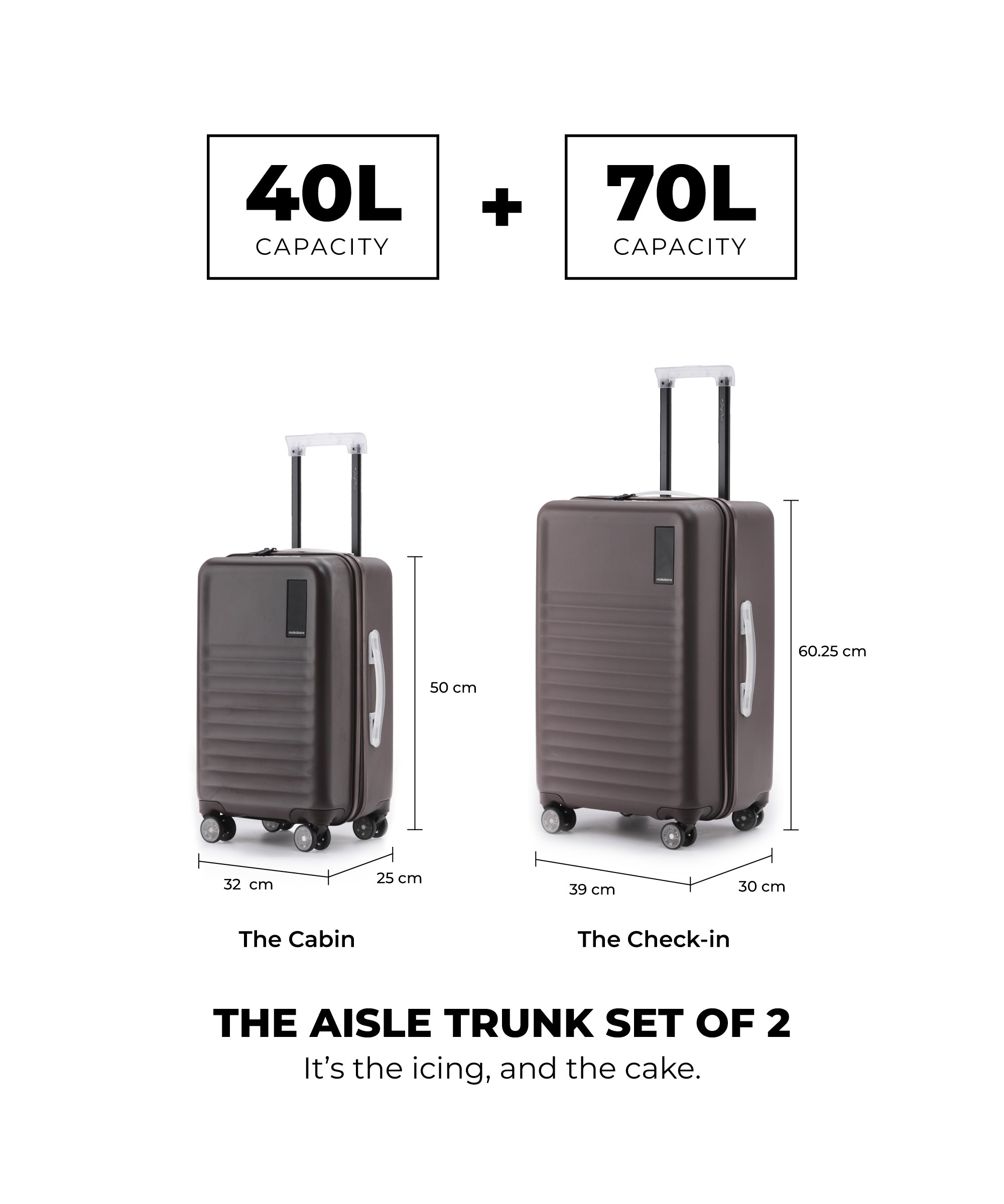 Color_Cool Beans | The Aisle Trunk set of 2