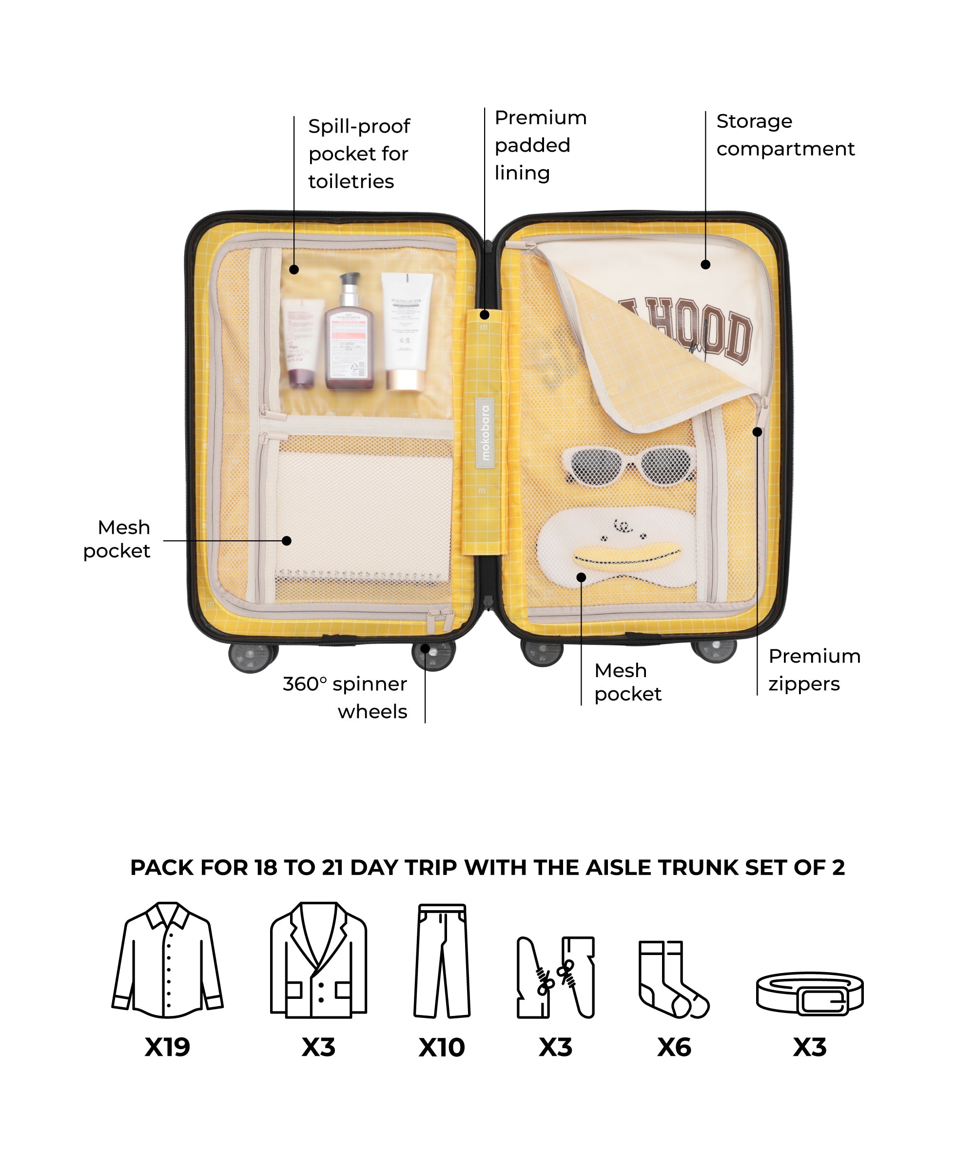 Color_Money Moves | The Aisle Trunk set of 2