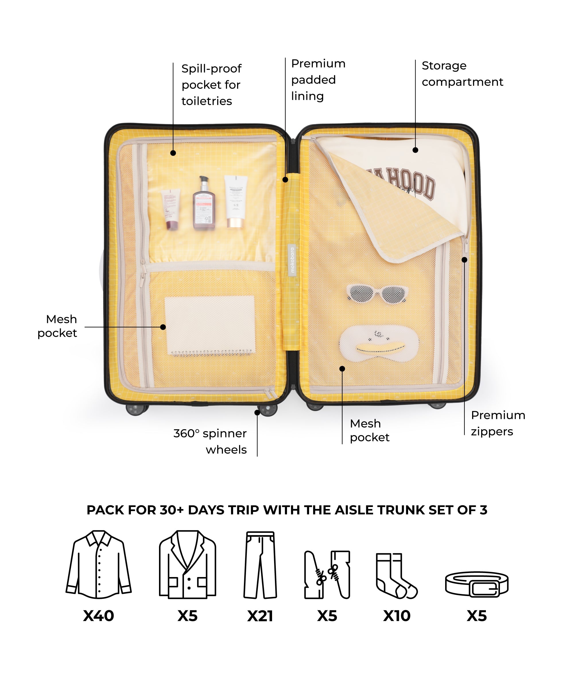 Color_Money Moves | The Aisle Trunk set of 3