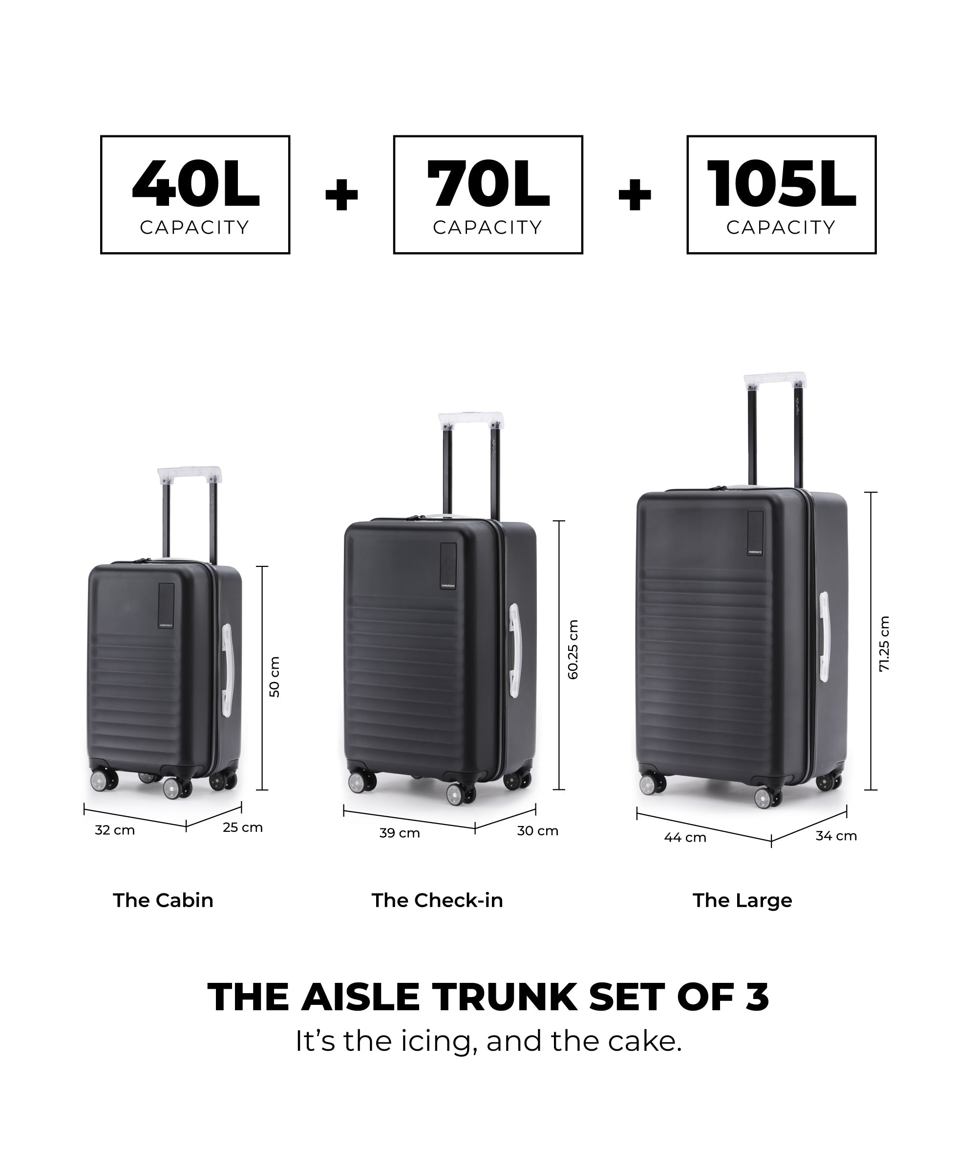 Color_Money Moves | The Aisle Trunk set of 3