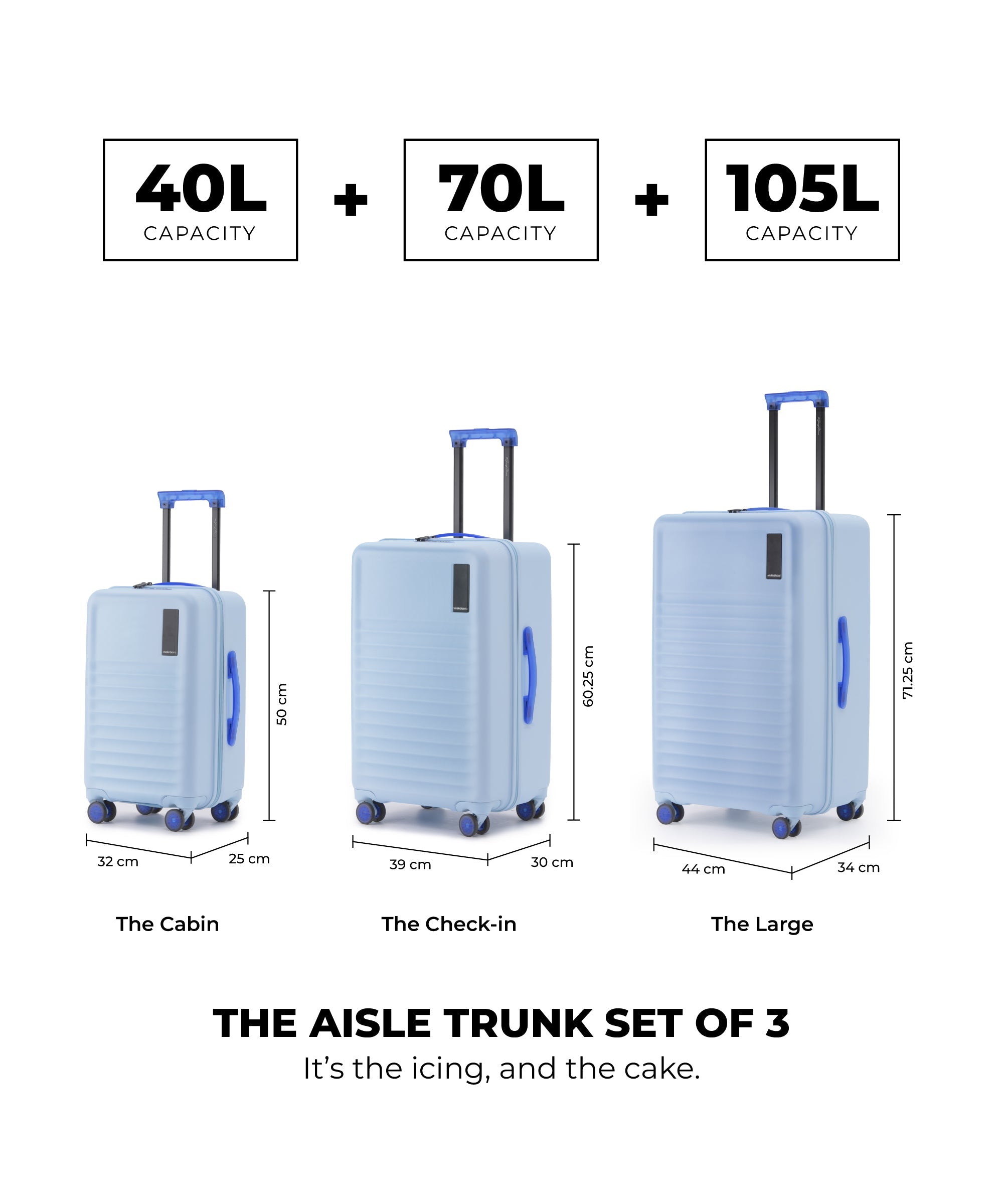 Color_Shy Blue | The Aisle Trunk set of 3