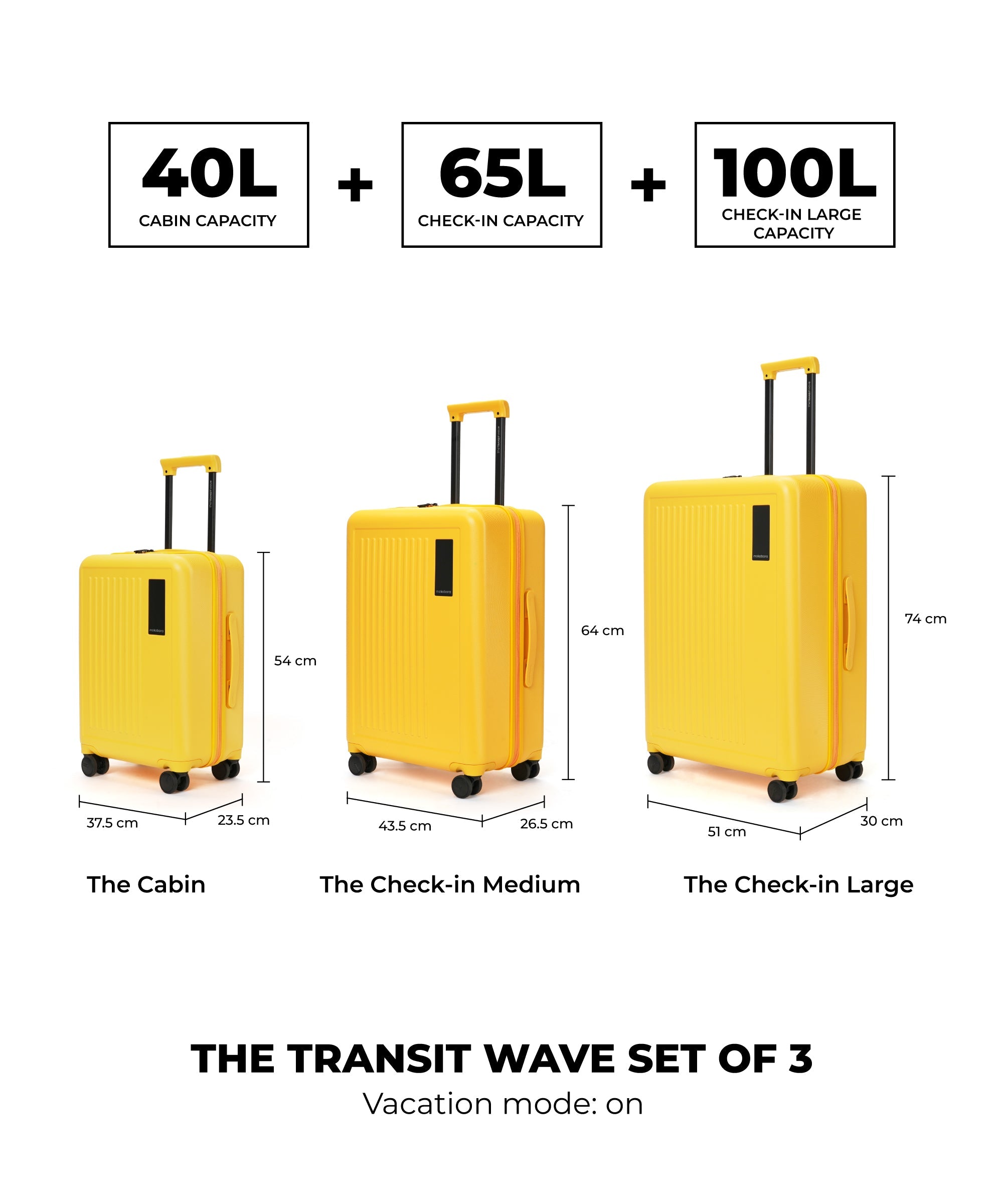 The Transit Wave - Set of 3