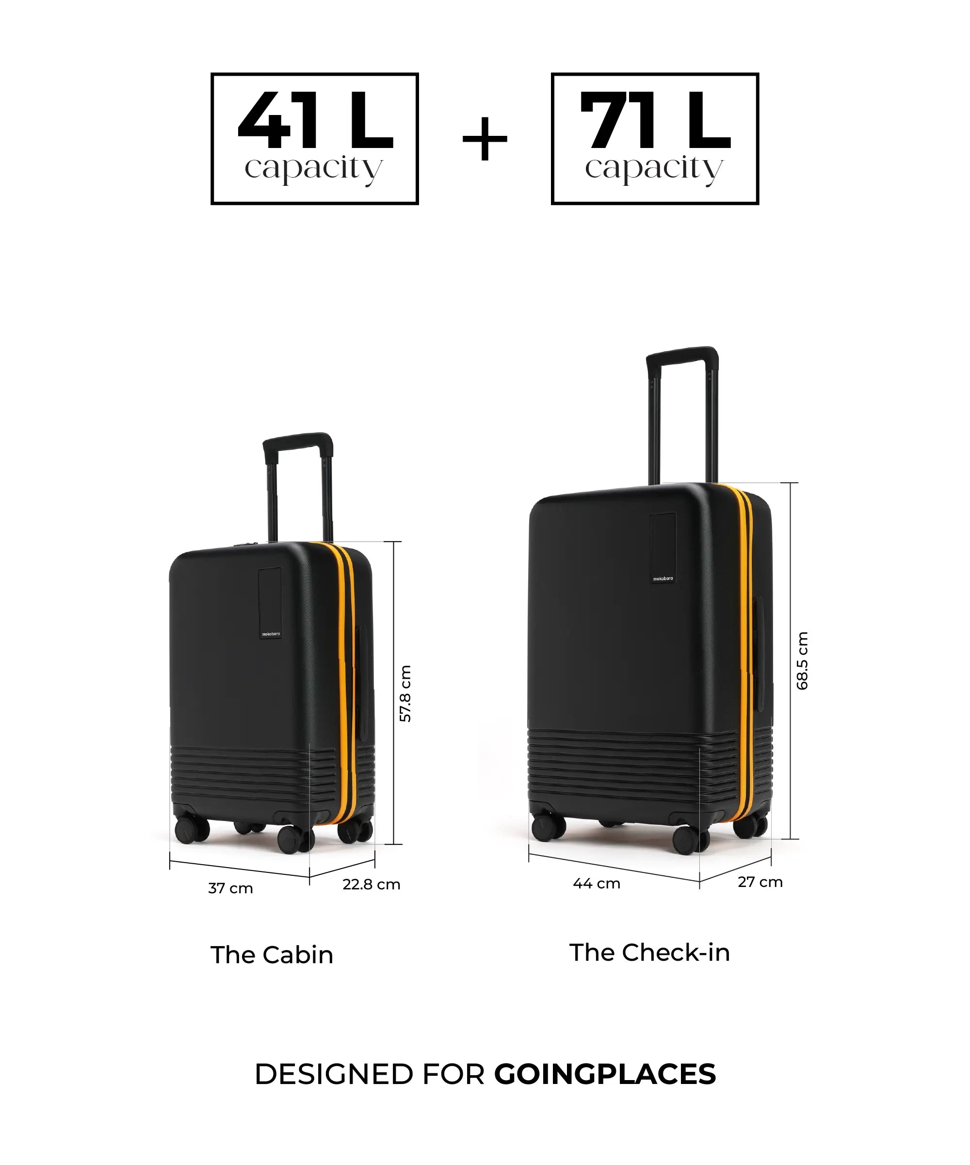 Color_Money Moves sunray | Set of Two Luggage