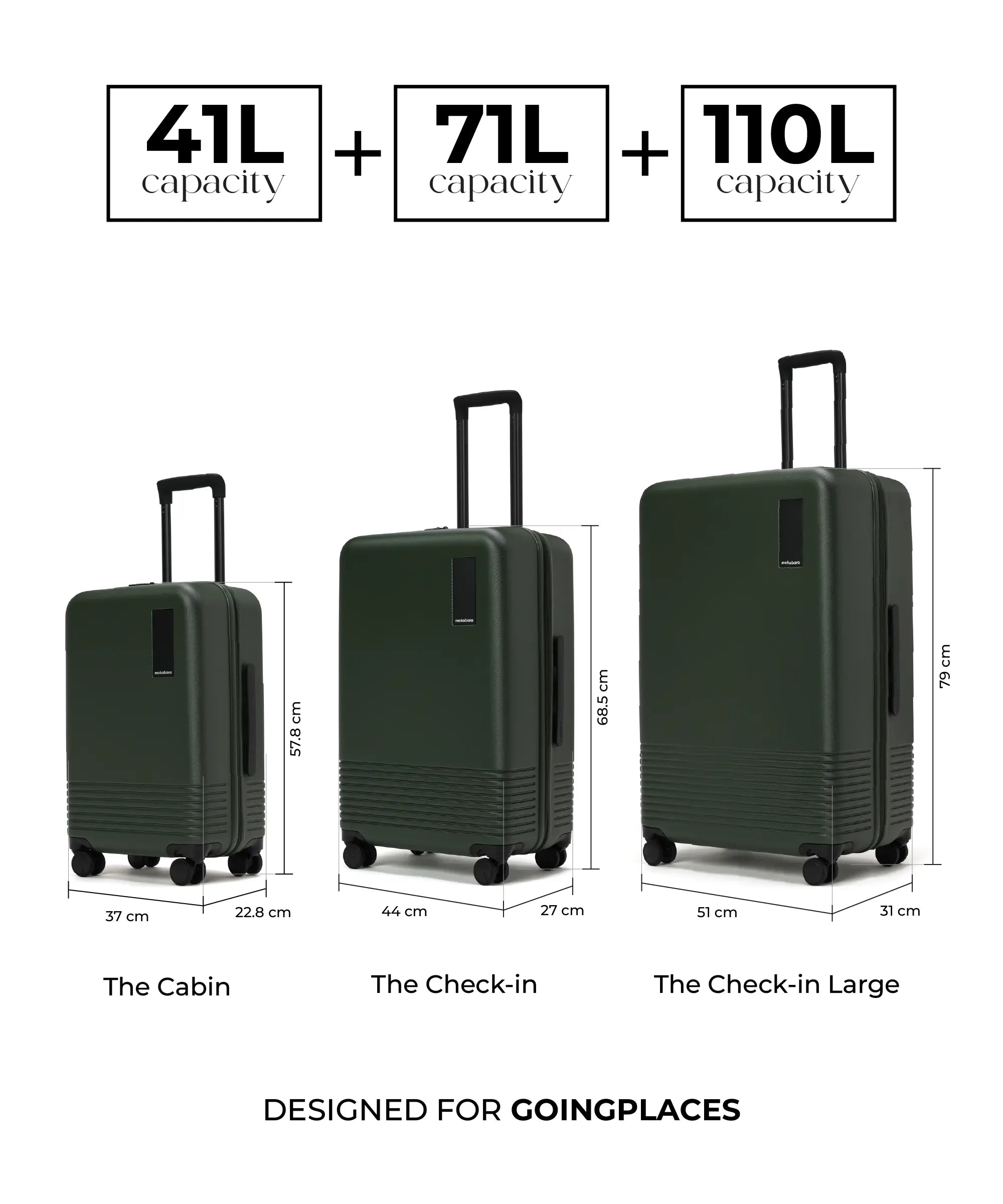 Color_seeweed | The Set of 3 Luggagereen