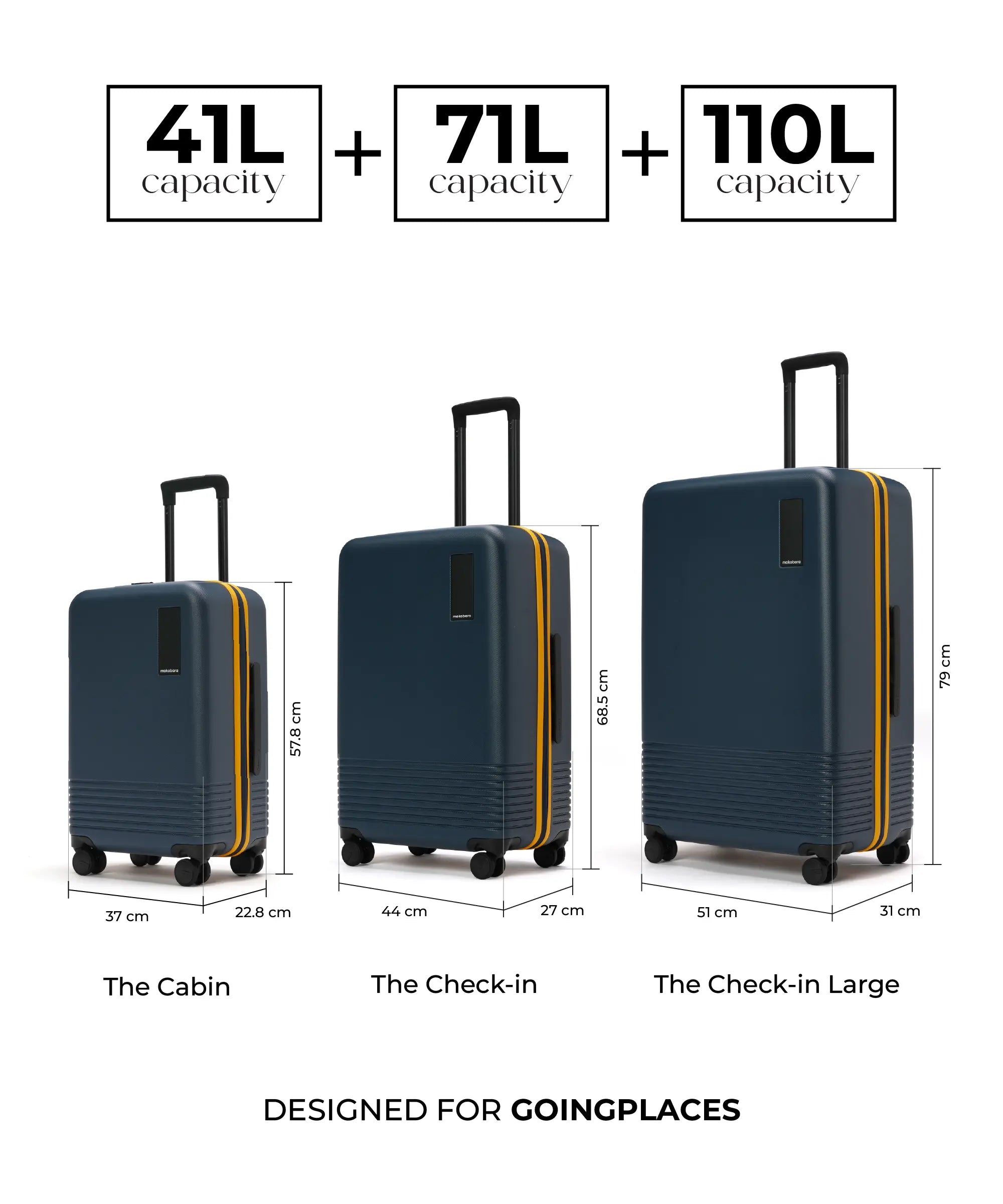 Color_Ocean Sunray | Set of 3 Luggage