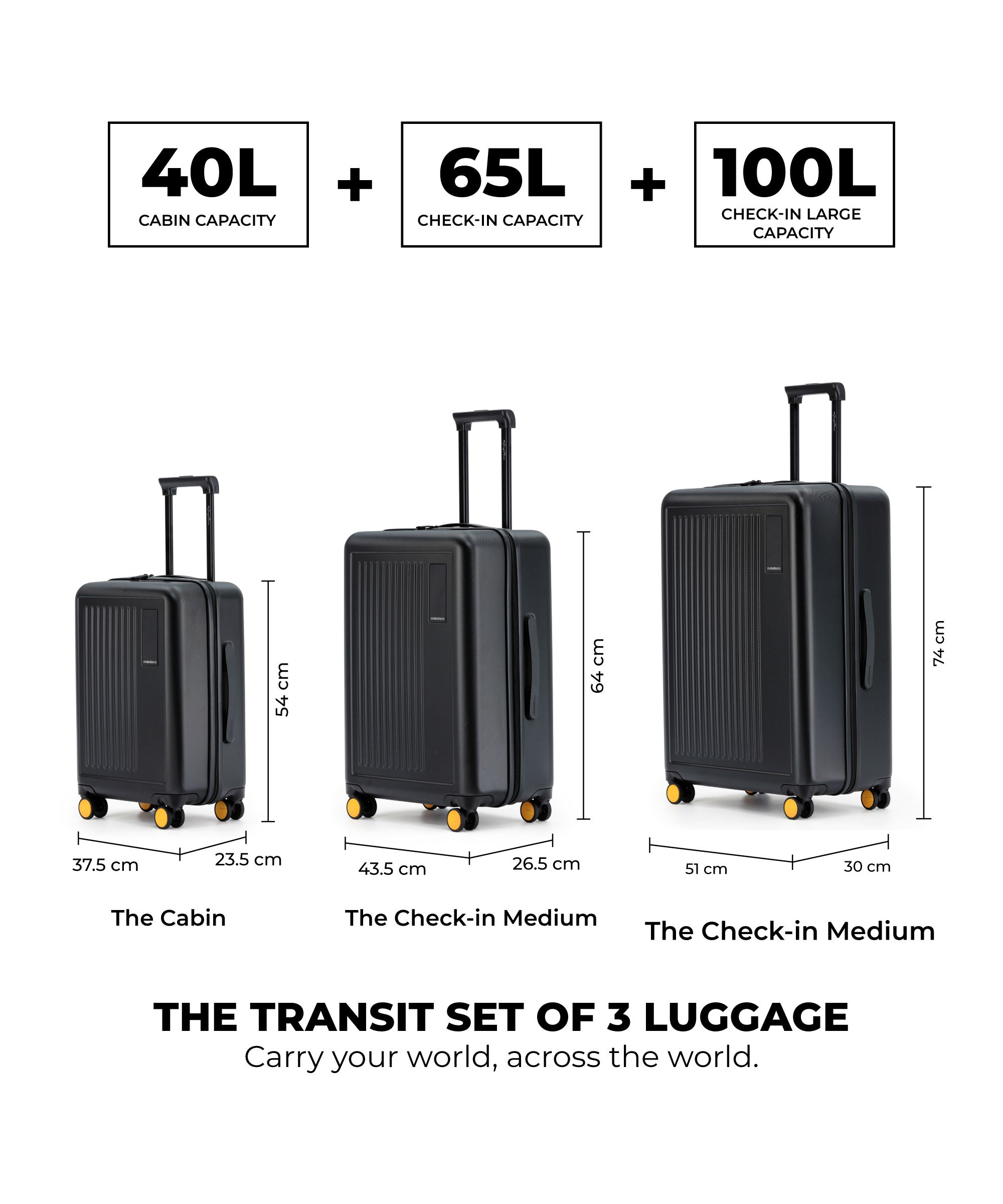 Color_Money Moves 2.0 | The Transit Luggage - Set of 3