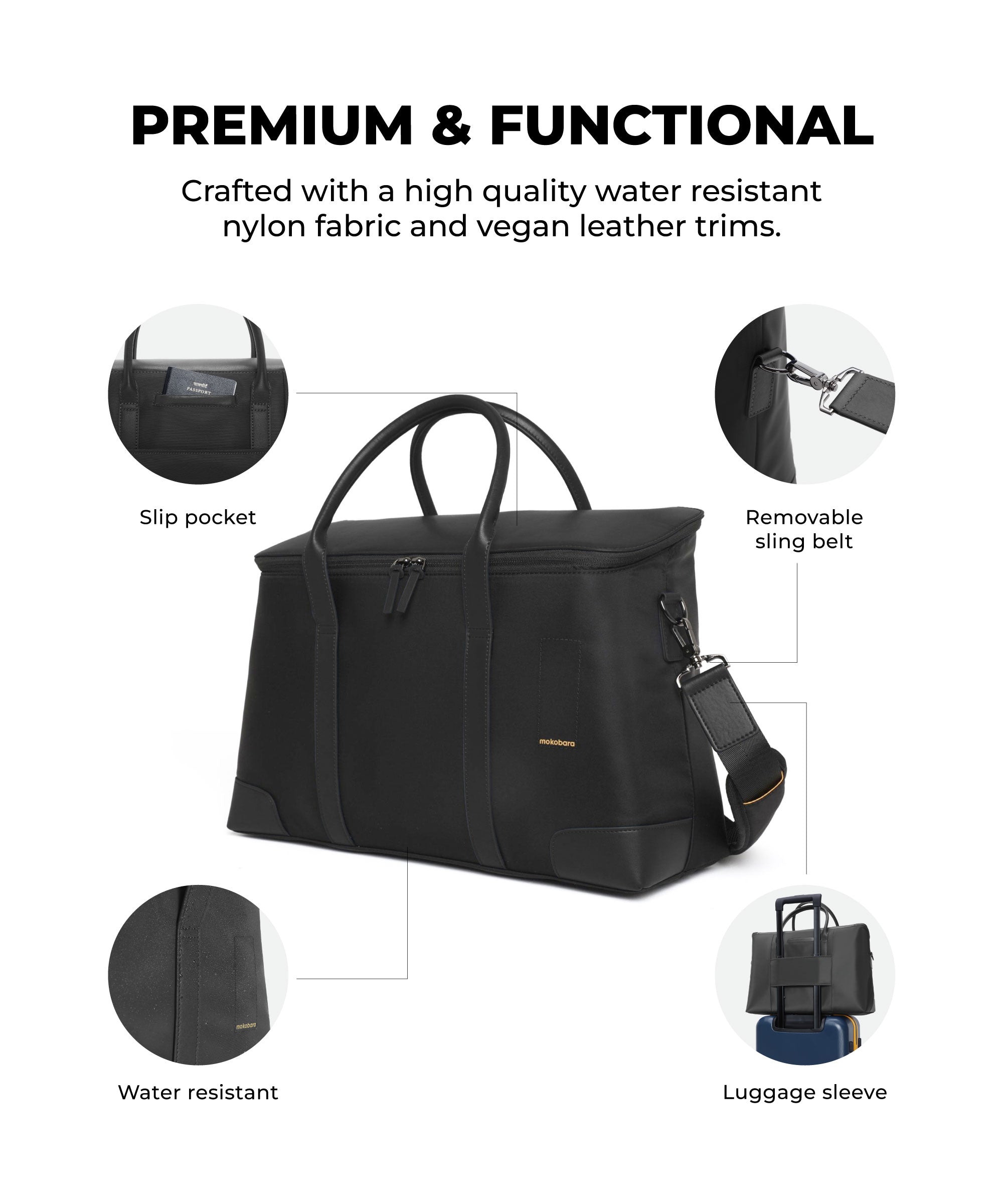 Color_Crypto | The Cabin Duffle