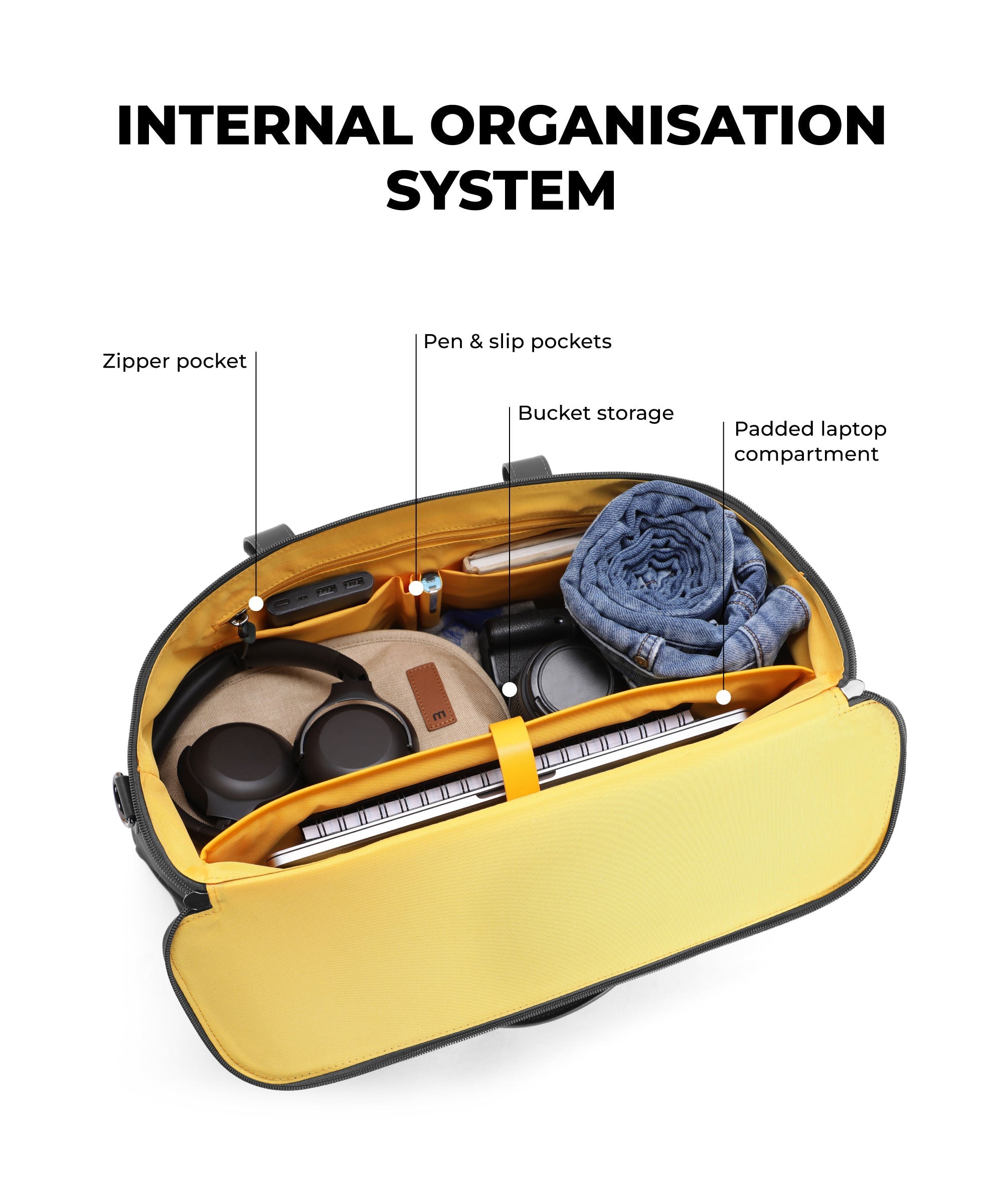Color_Crypto | The Cabin Duffle