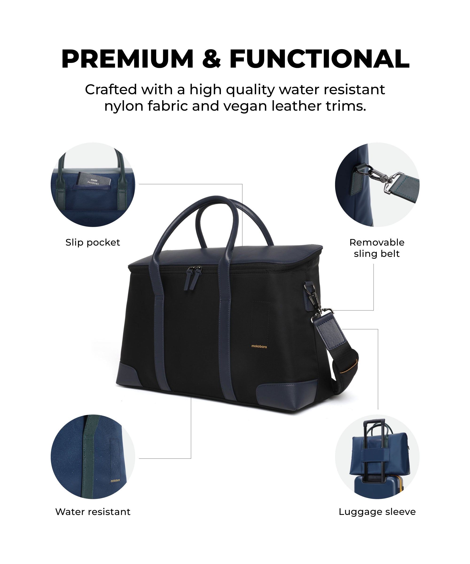 Color_Glam Factor | The Cabin Duffle