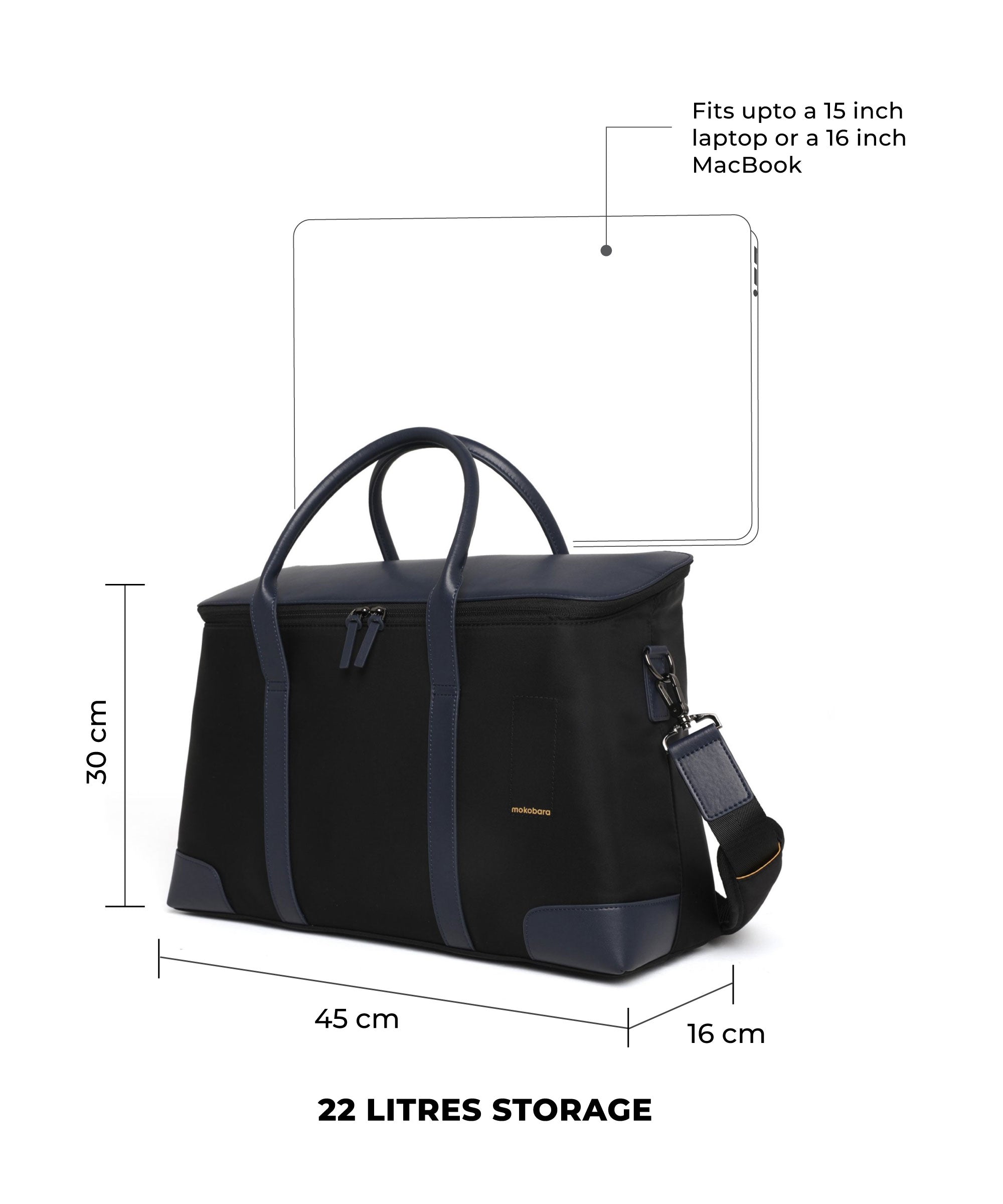 Color_Glam Factor | The Cabin Duffle
