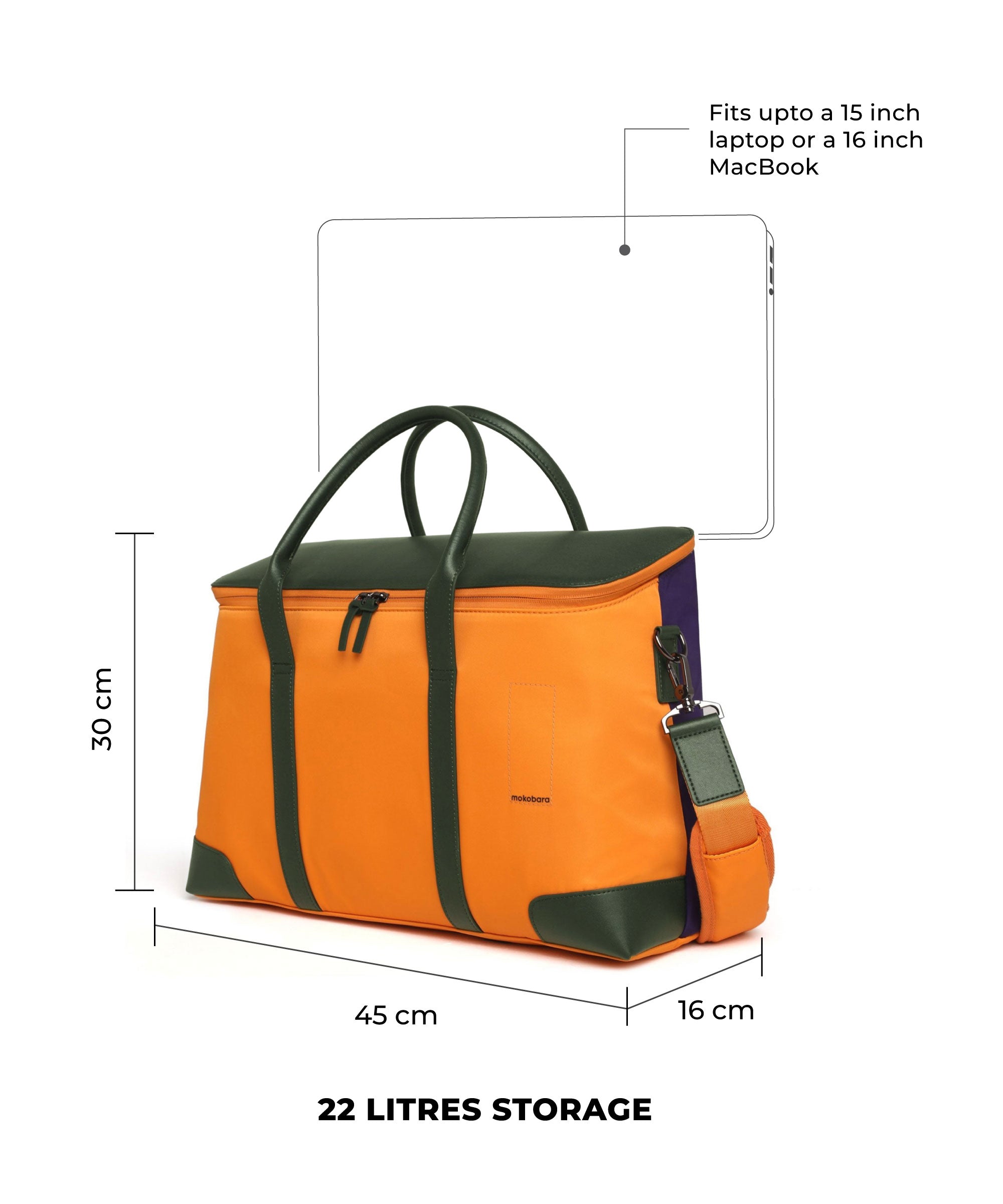 Color_Window on Aisle | The Cabin Duffle
