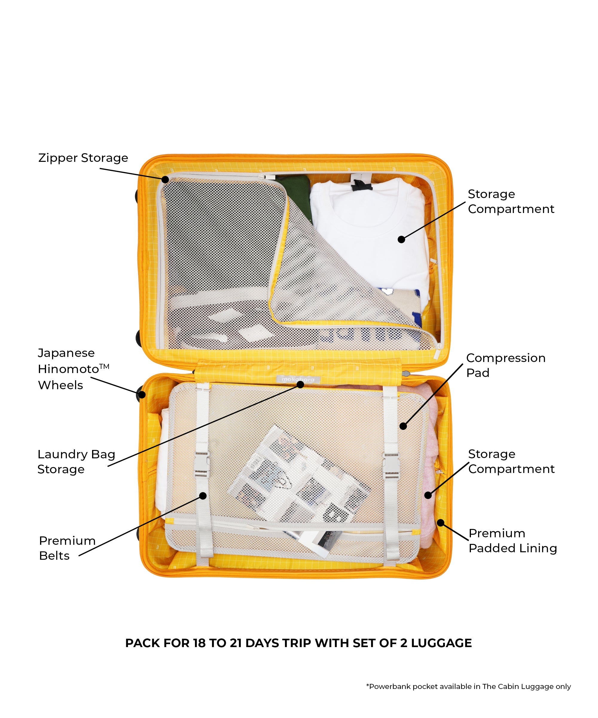 Color_Crypto Sunray (Limited Edition) | Set of Two Luggage