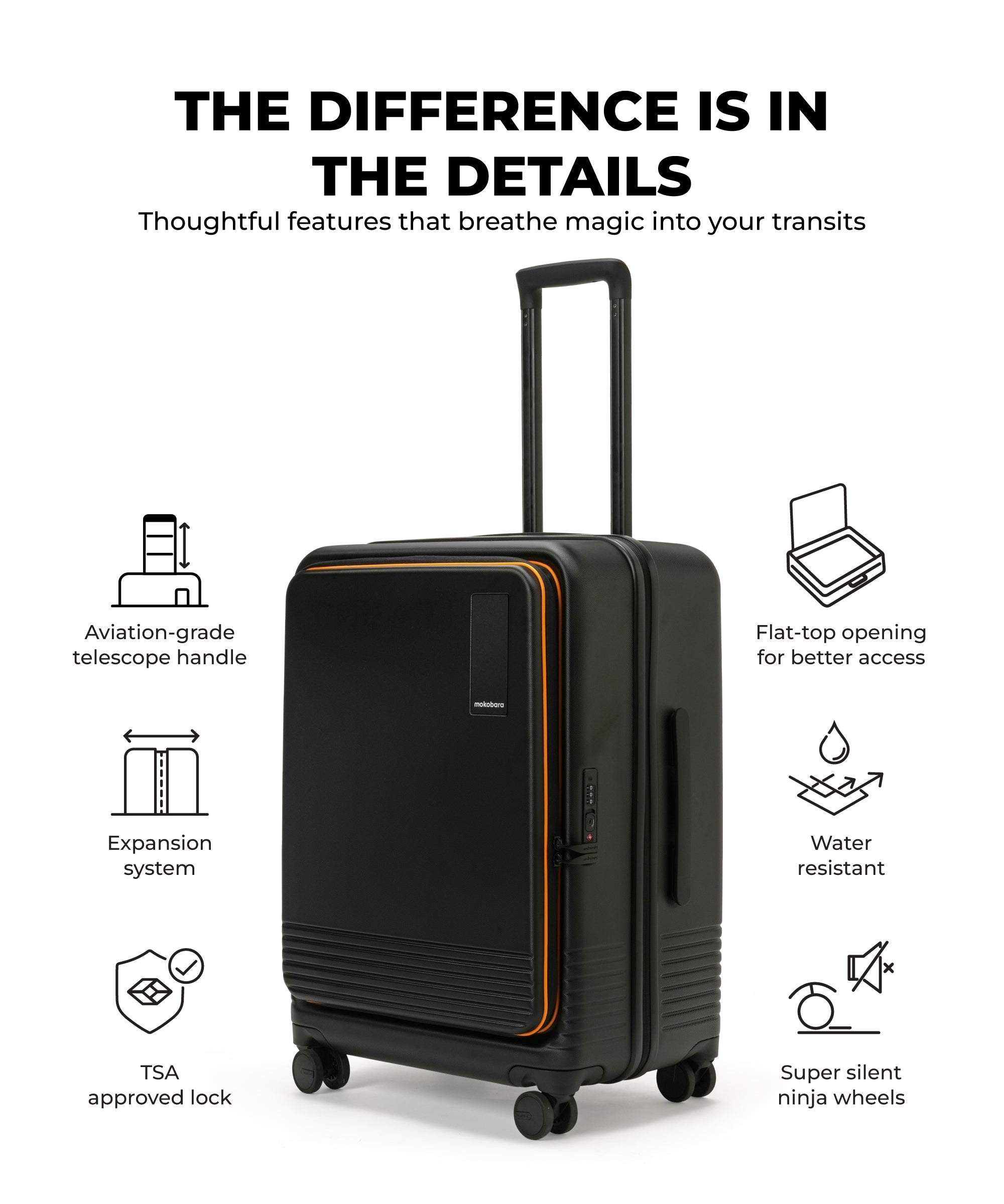 Color_Money Moves Sunray 2.0| The Access Check-in Luggage