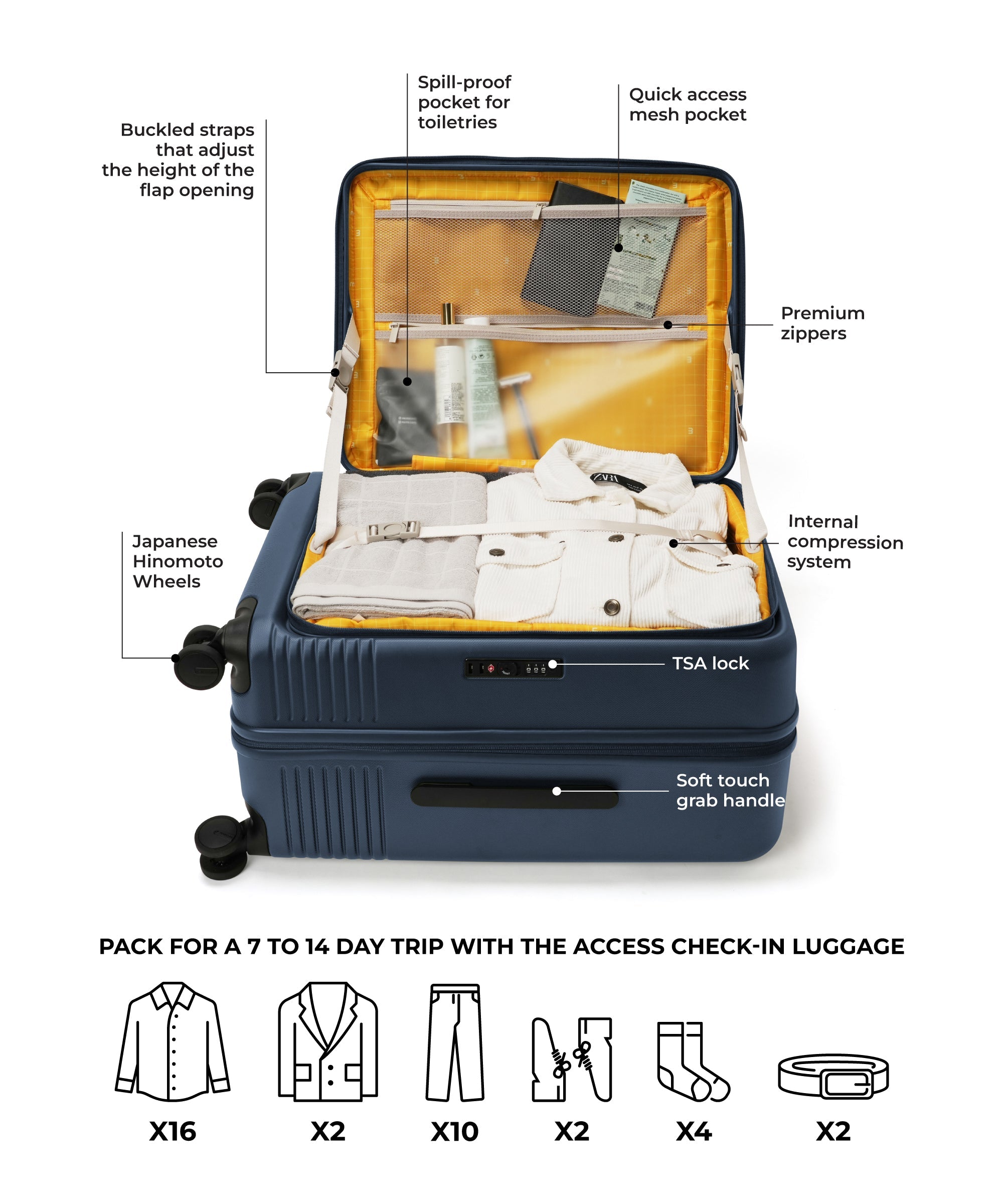 Color_Ocean Sunray 2.0 | The Access Check-in Luggage
