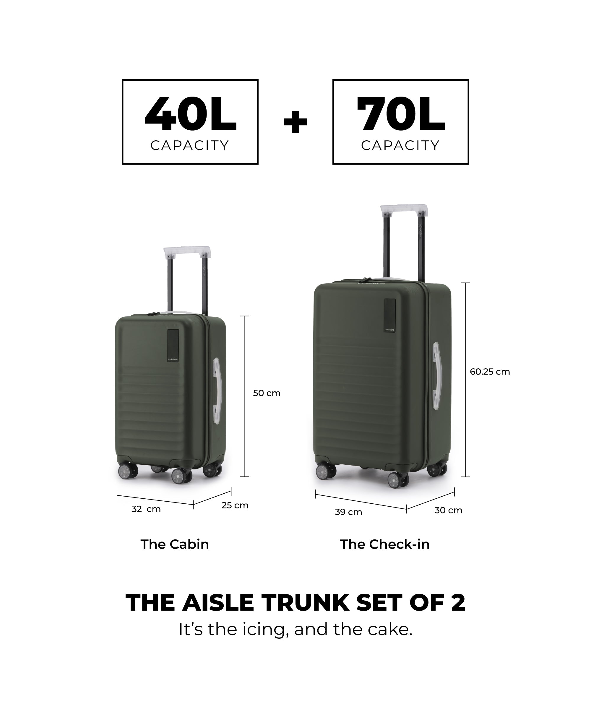 Color_Homegrown | The Aisle Trunk set of 2 