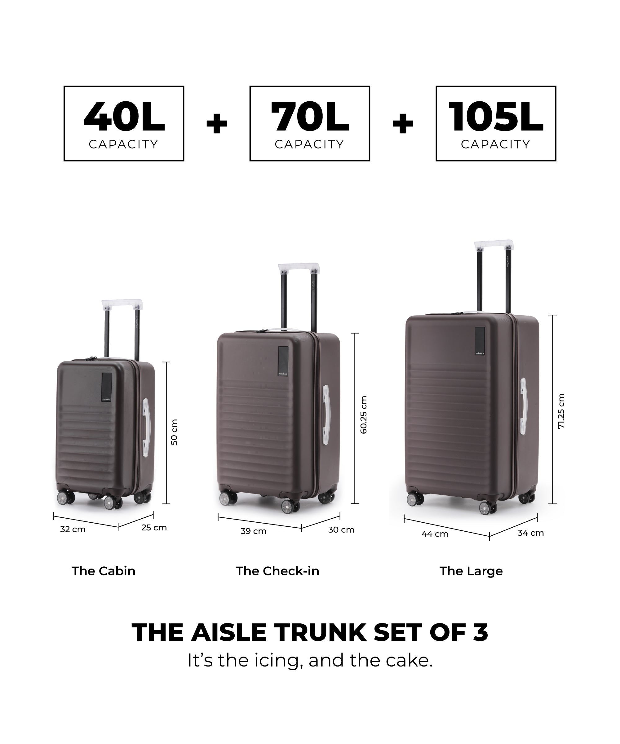 Color_Cool Beans | The Aisle Trunk set of 3