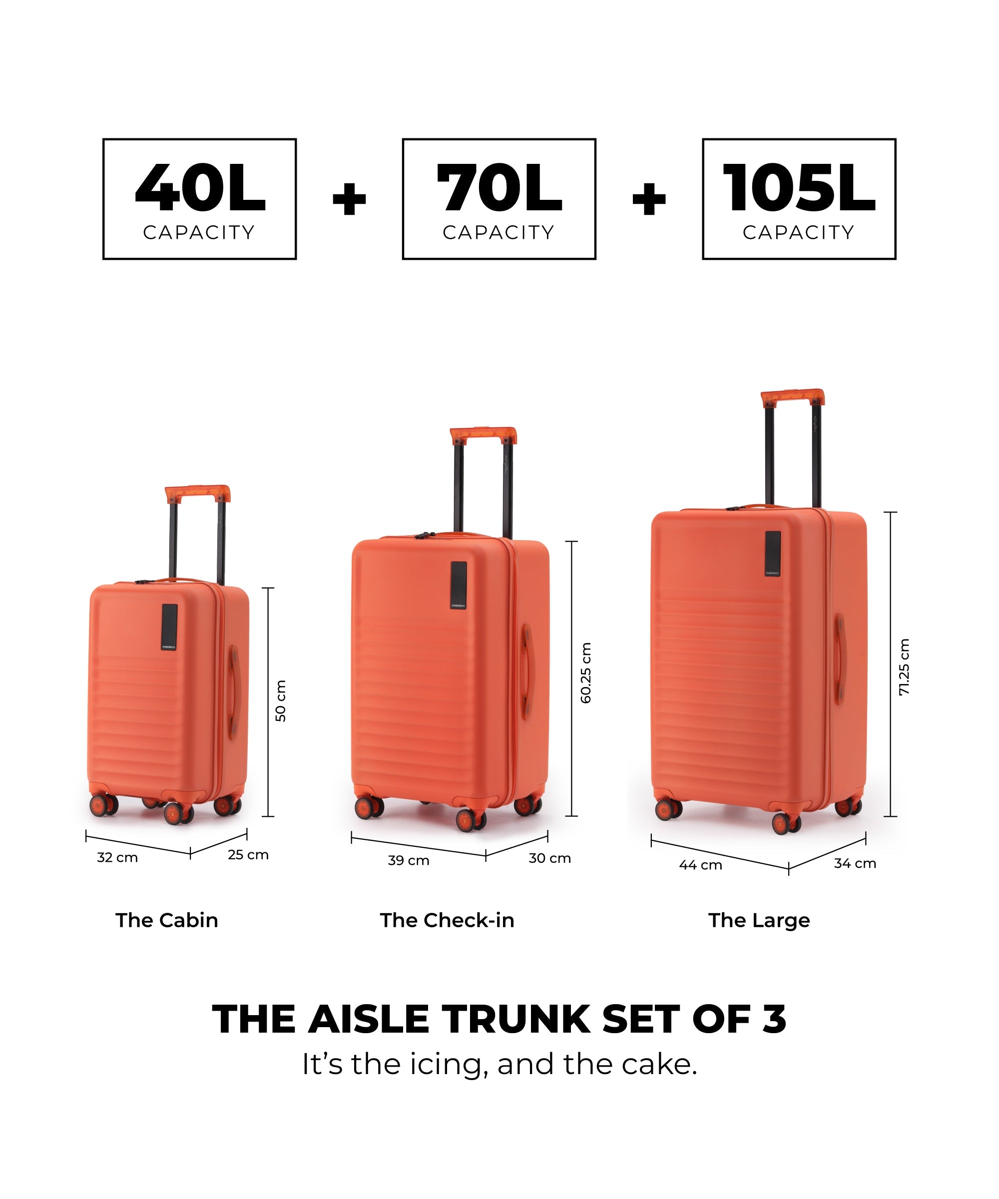 Color_Stardust | The Aisle Trunk set of 3
