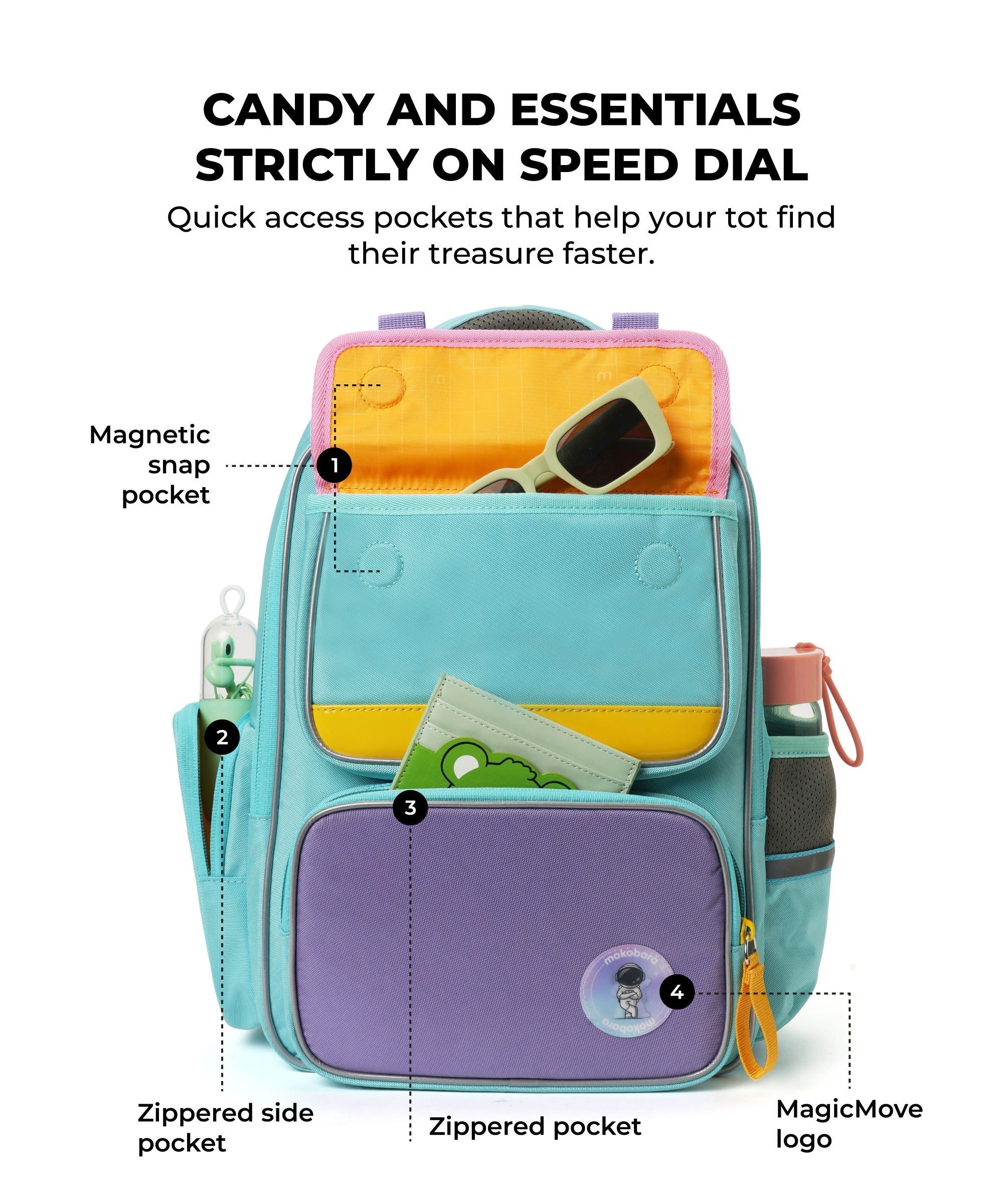 Color_Jelly Bean | The Cheddar Backpack