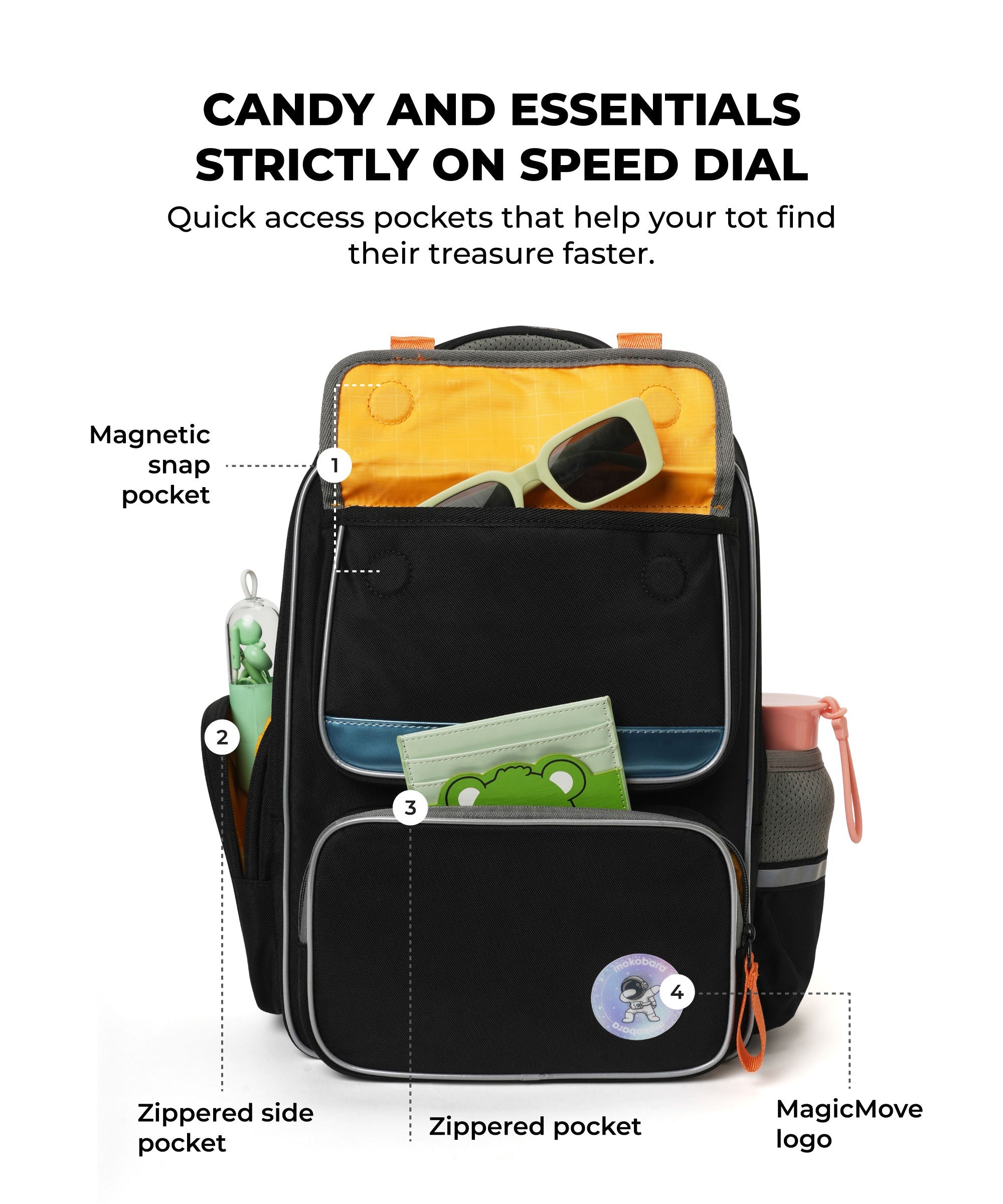 Color_Space Cadet | The Cheddar Backpack