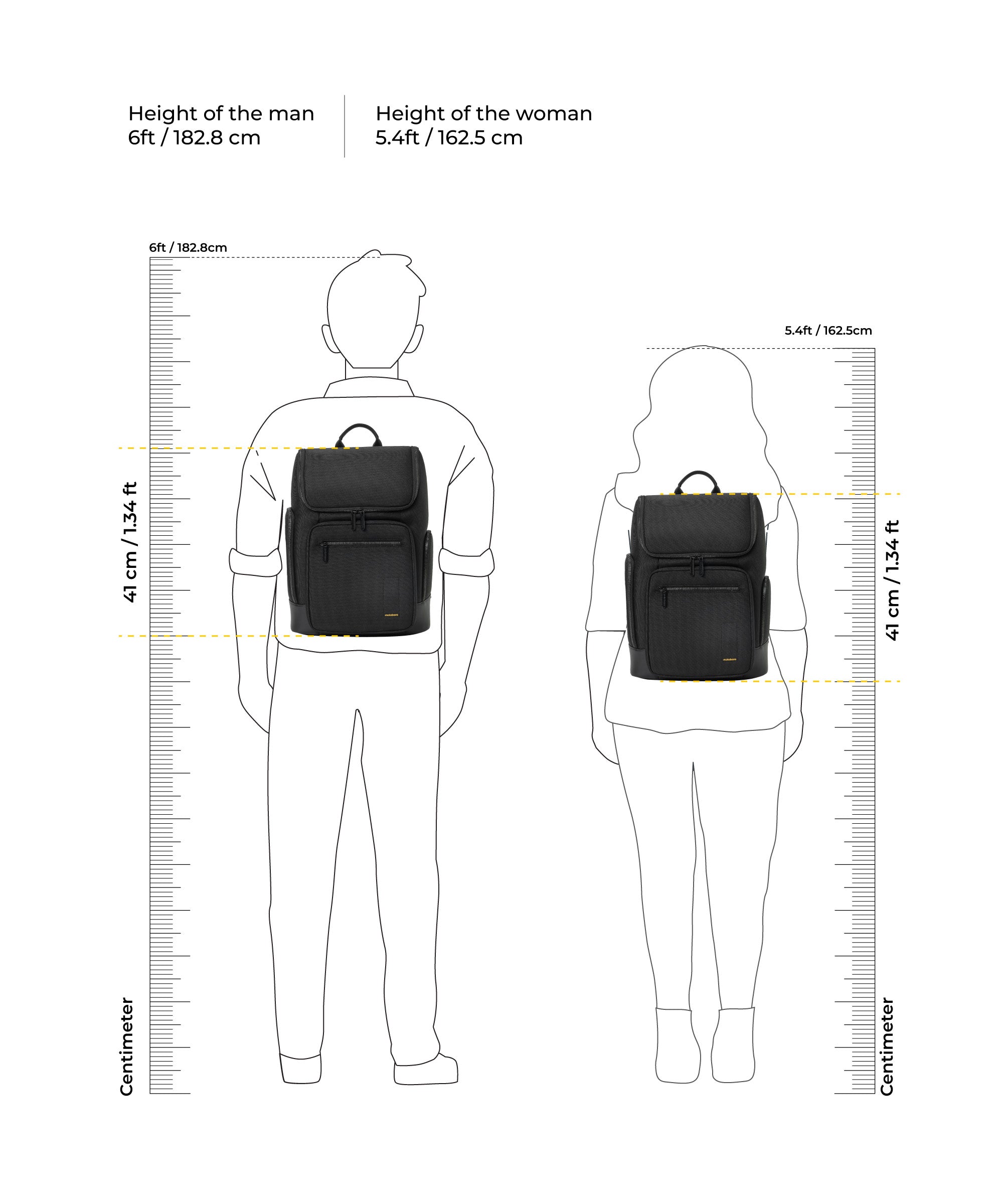 Color_Crypto | The Hovercraft Backpack