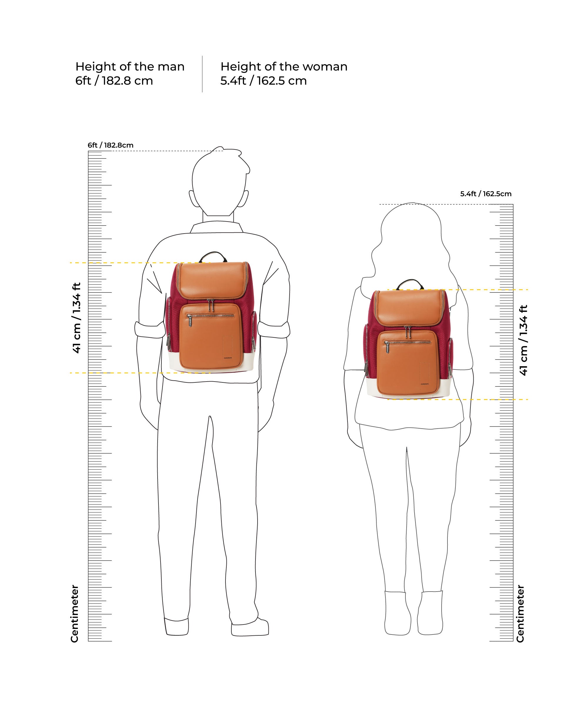 Color_Fire alarm | The Hovercraft Backpack