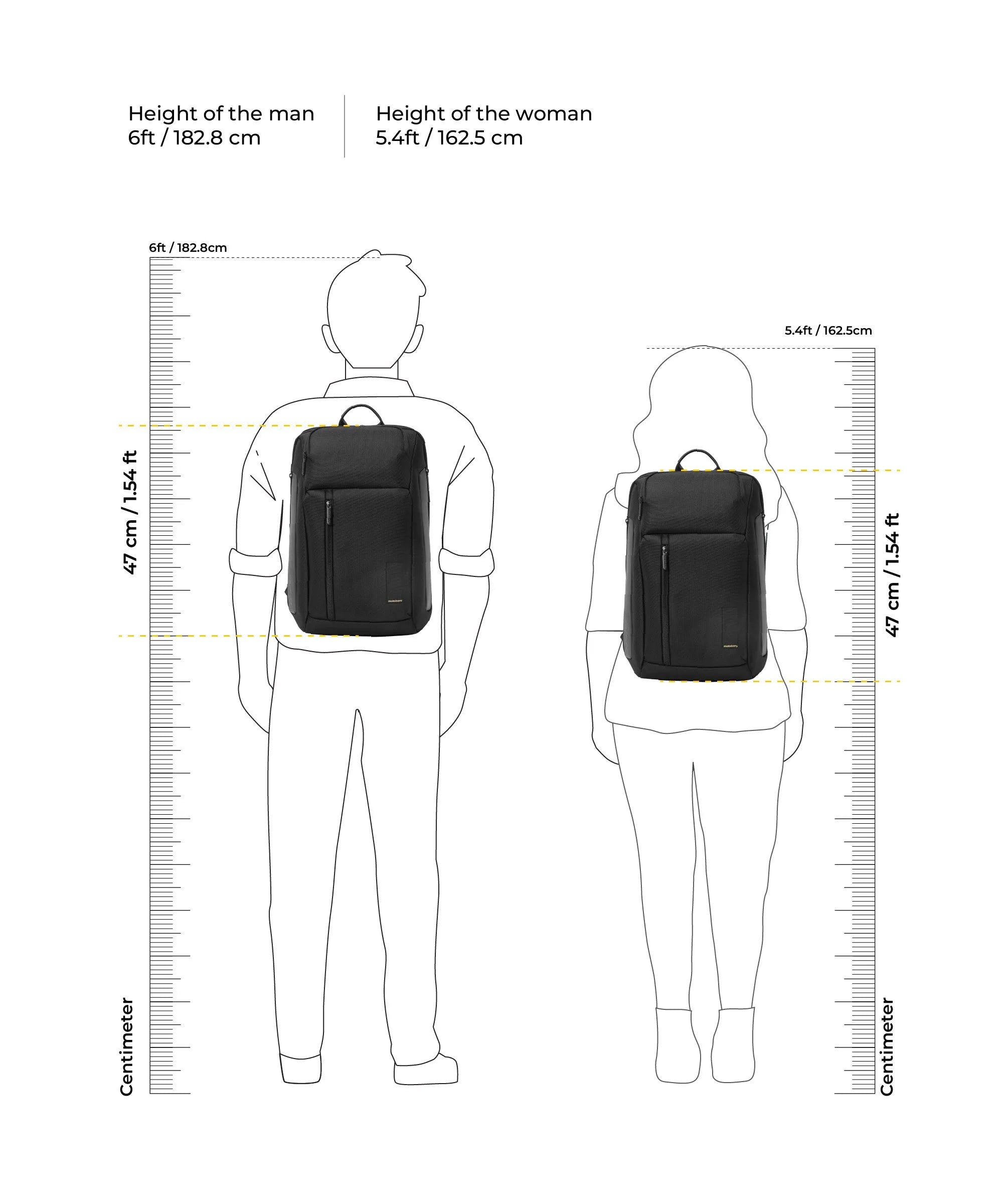 Color_Crypto | The Transit Backpack Pro