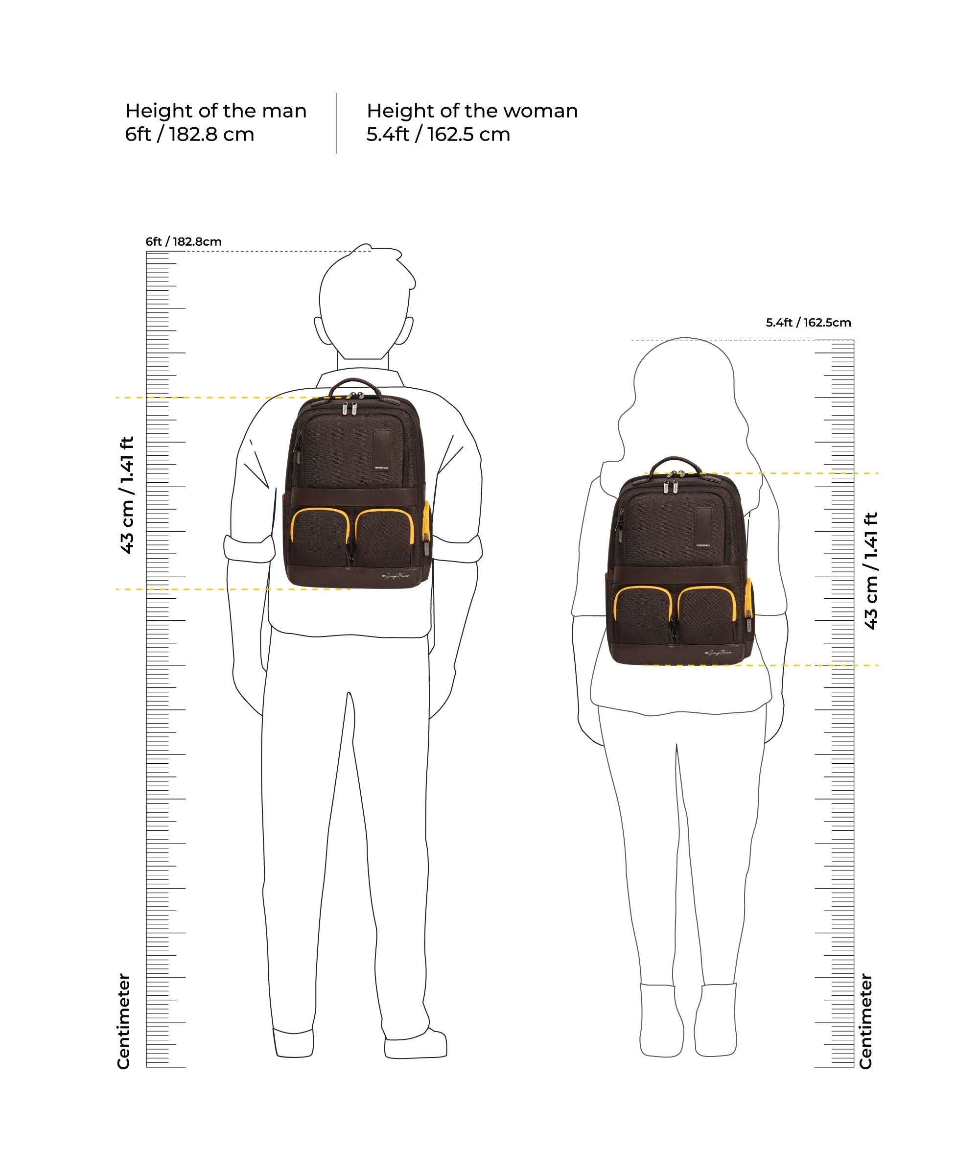 Color_ Homebrew Sunray (Limited Edition) | The Terra Work Backpack