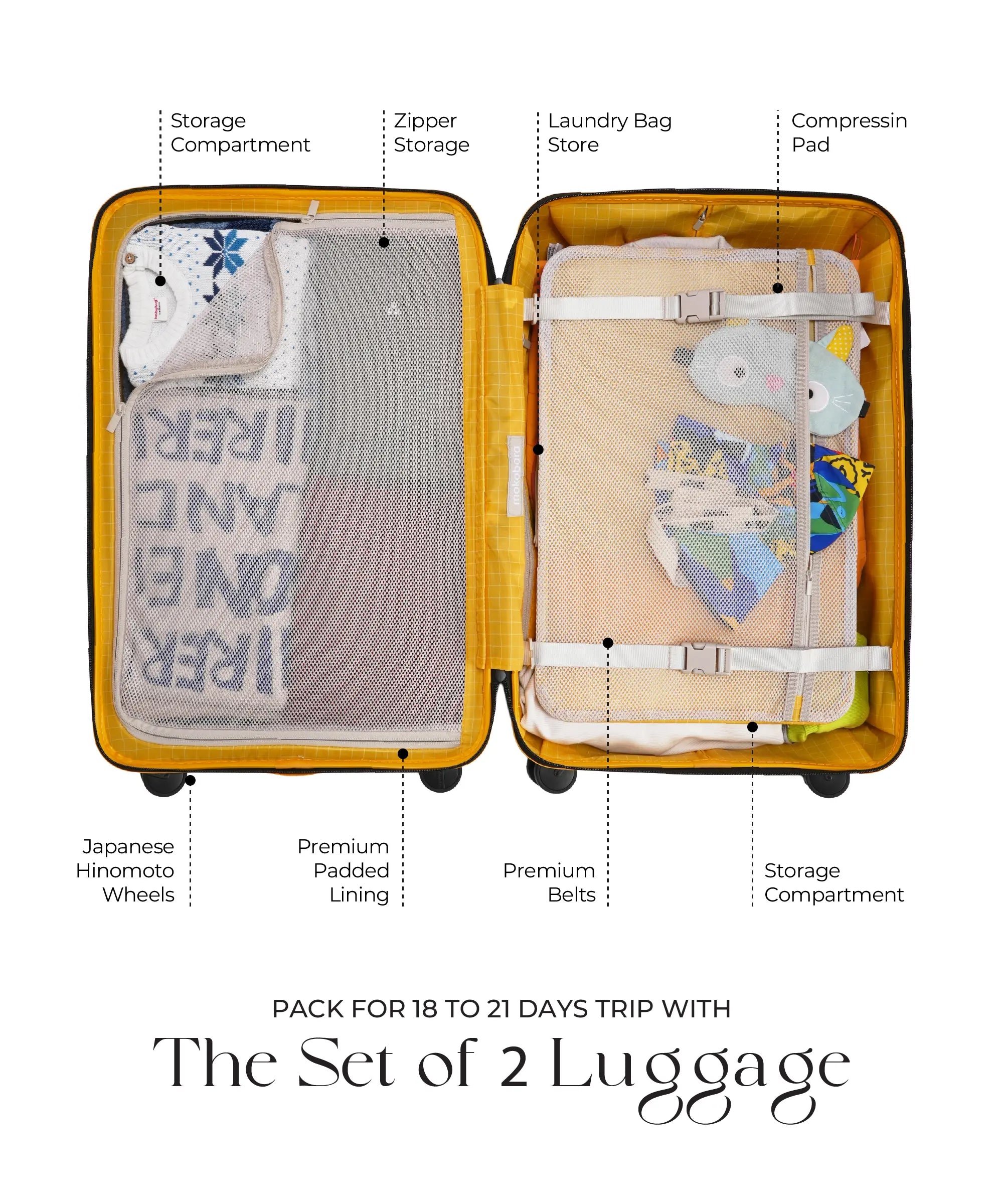 Color_Sunnyside Yellow | Set of Two Luggage