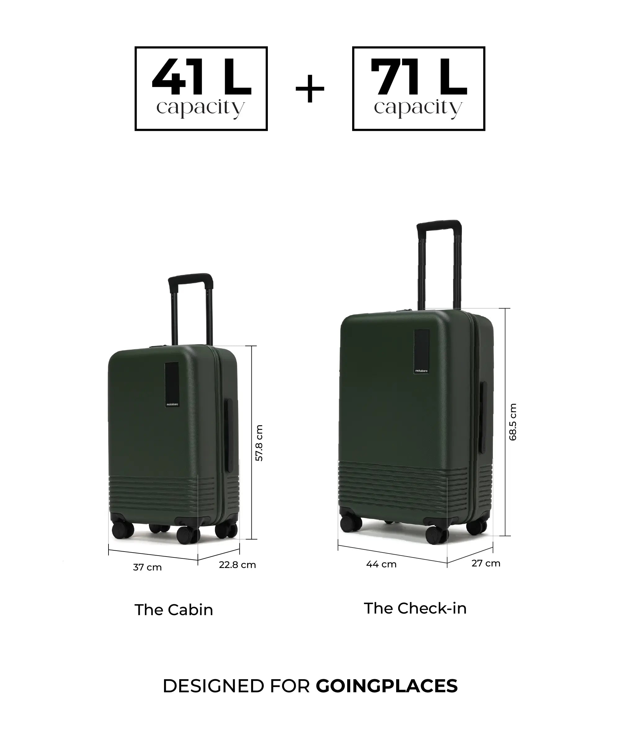 Color_Seeweed Green | Set of Two Luggage