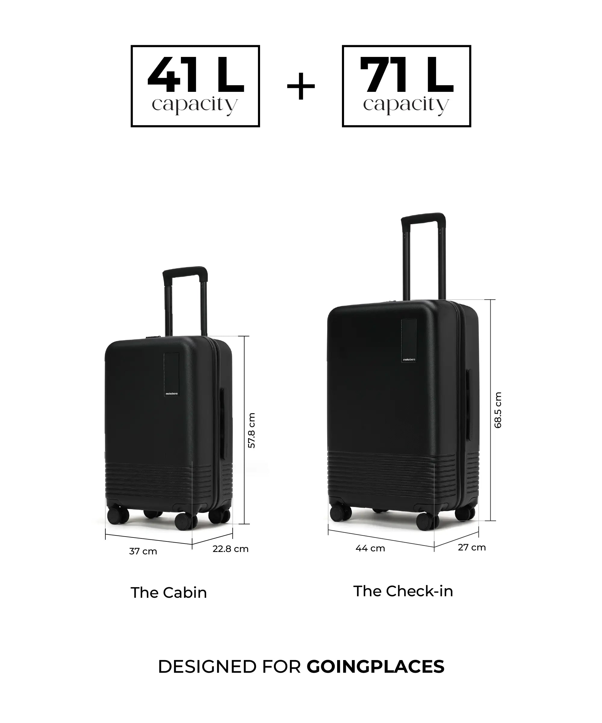 Color_Money Moves | Set of Two Luggage
