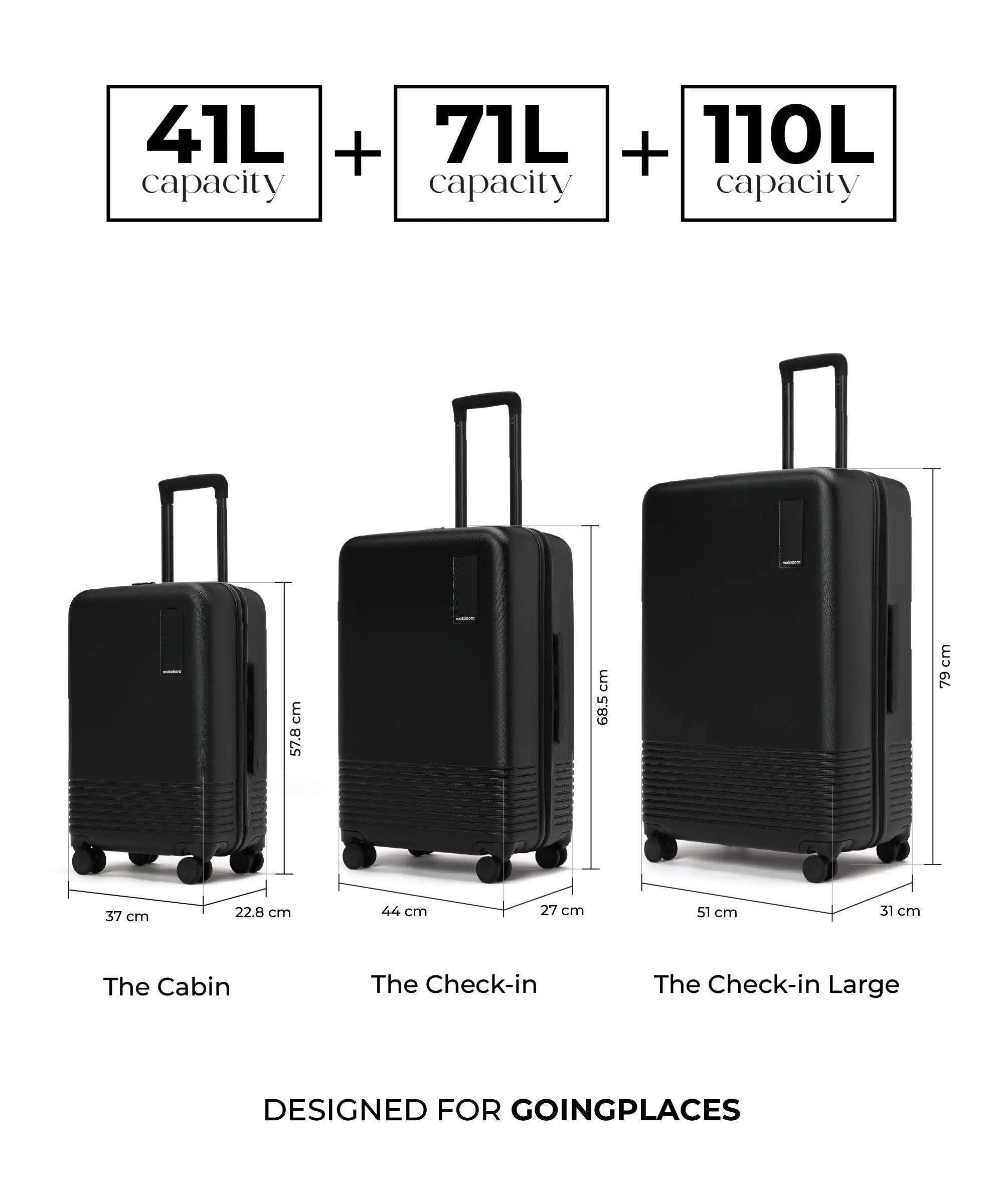 Color_Money Moves | Set of 3 Luggage