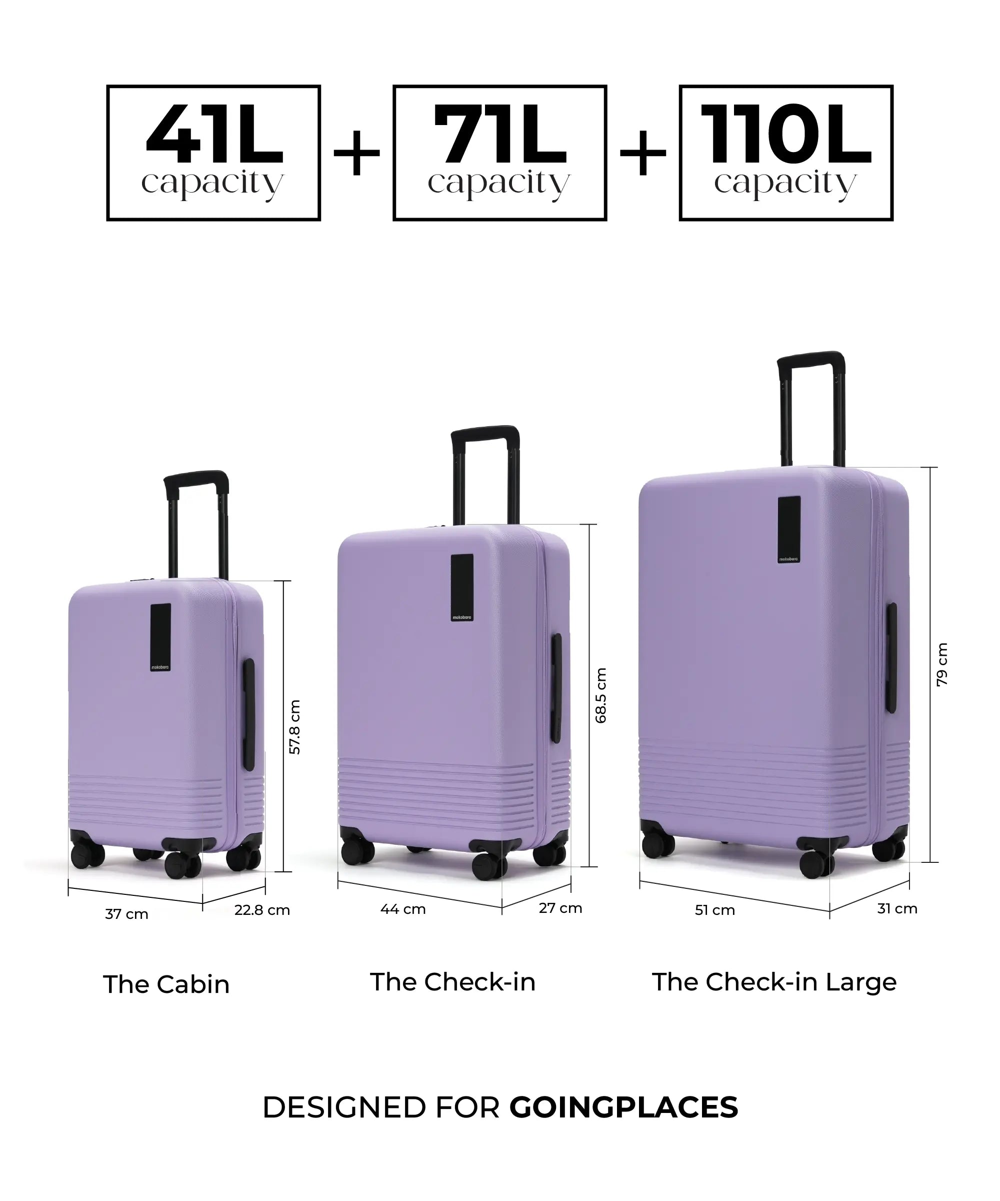 Color_Cosmic Vibes | The Set of 3 Luggage