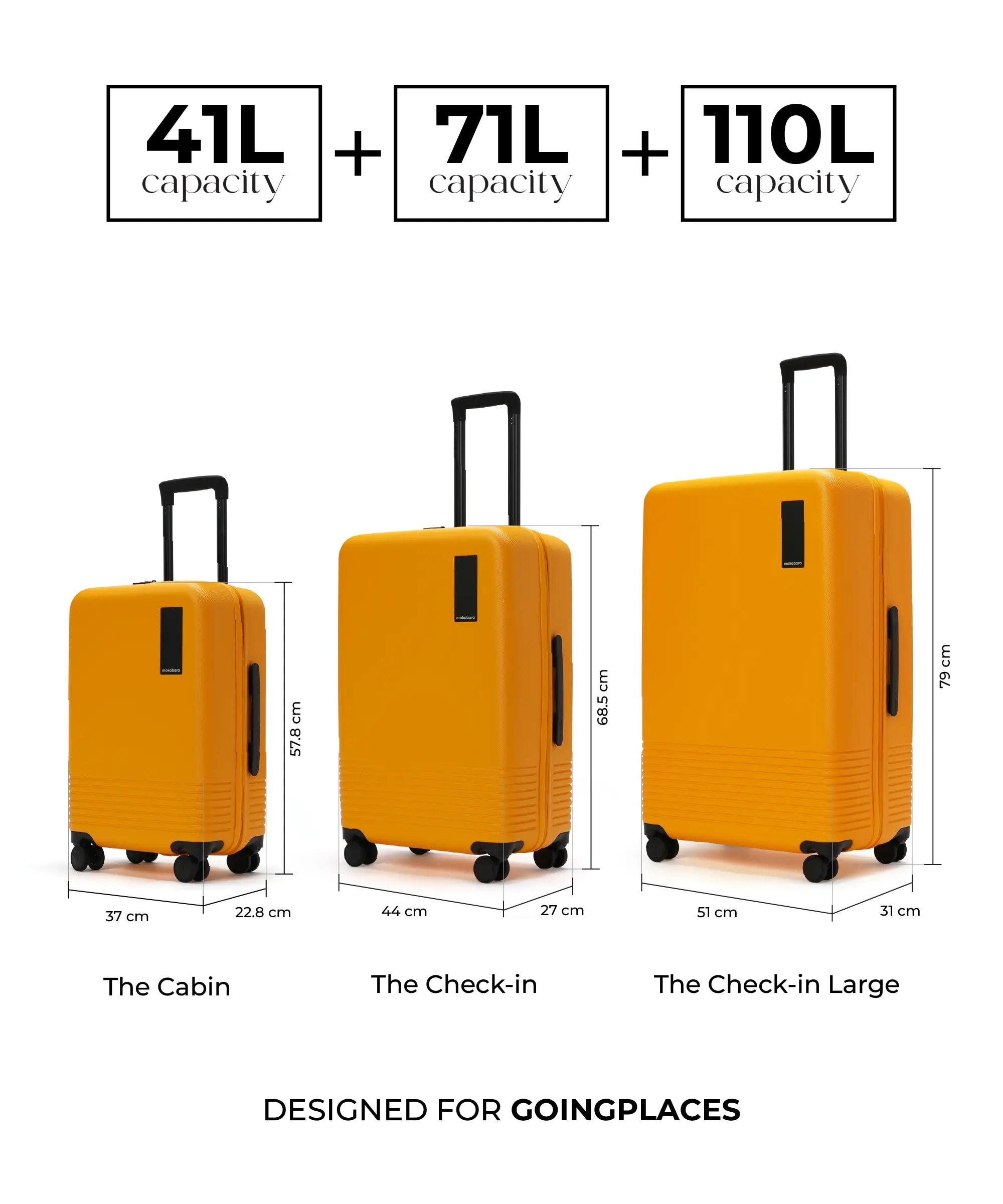 Color_Sunnyside Yellow | Set of 3 Luggage