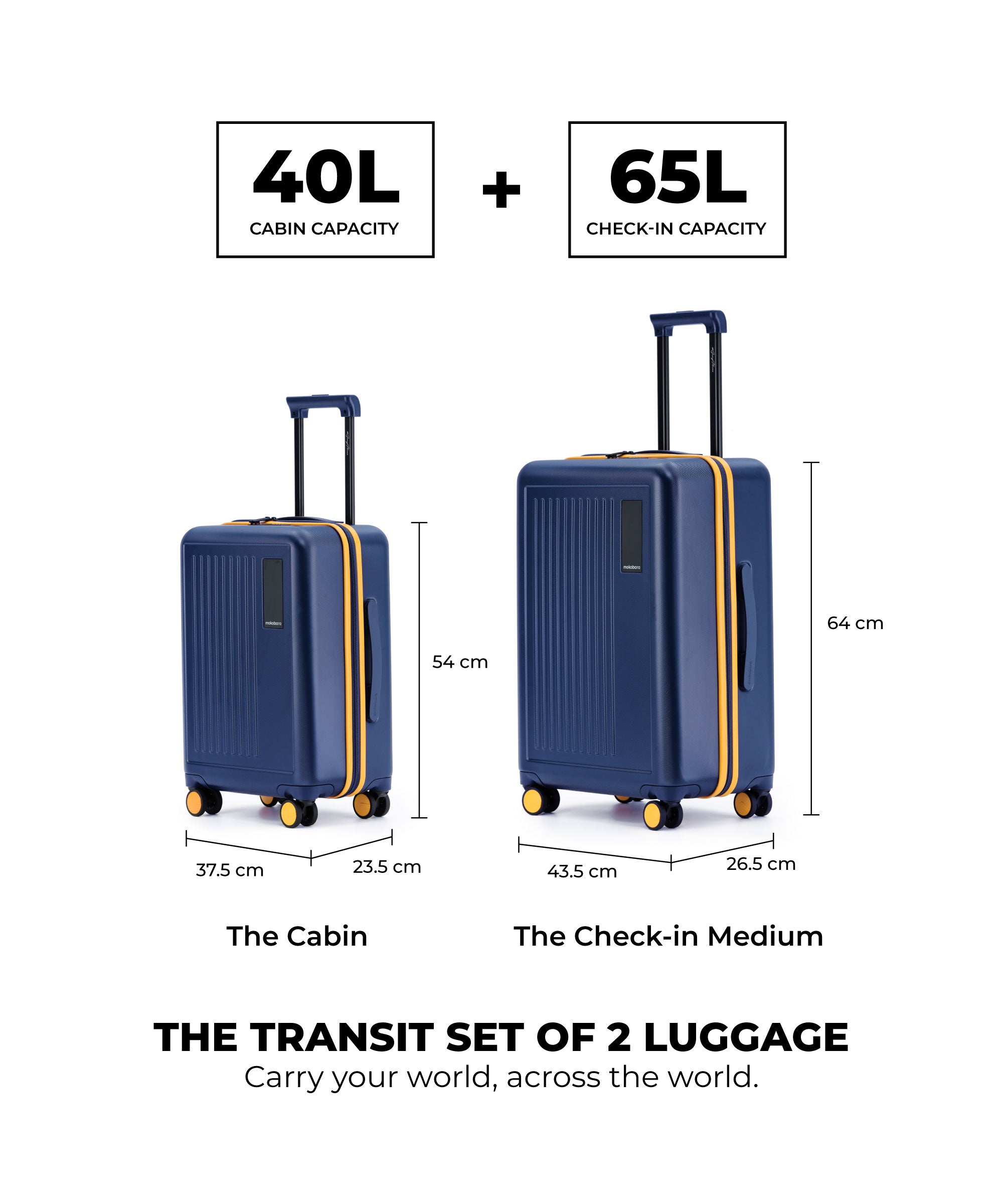 Color_We meet Again Sunray 2.0 | The Transit Luggage - Set of 2