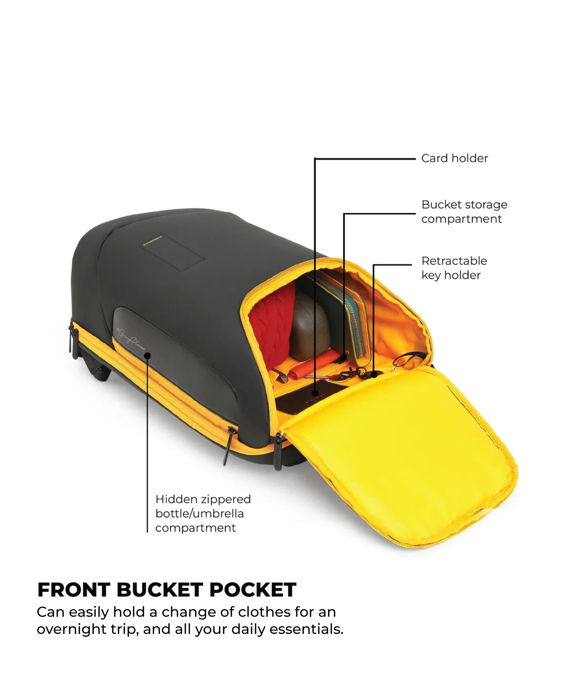 Color_Crypto Sunray (Limited Edition) - 2.0 | The Transit Backpack - 30L