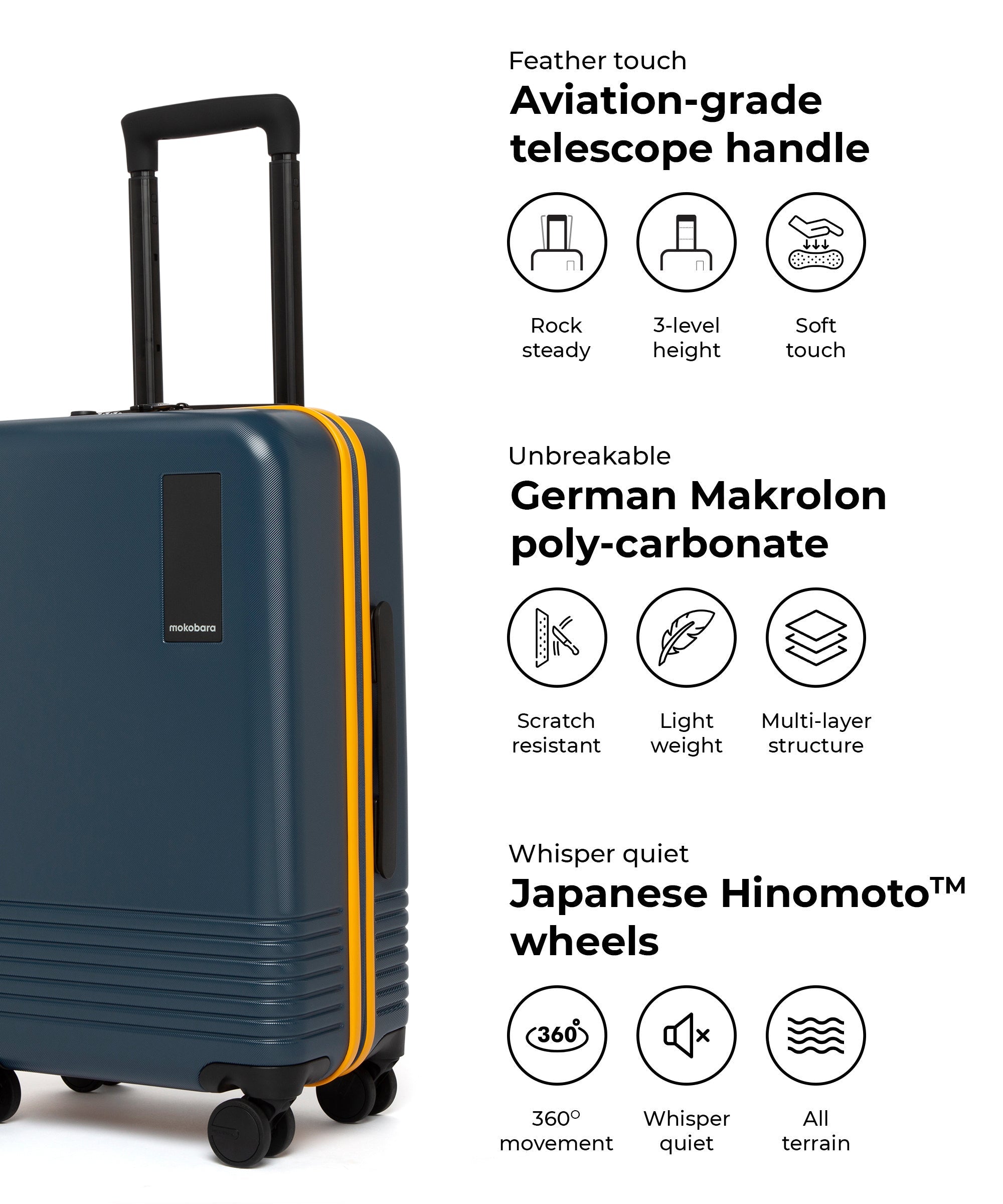 Color_Ocean Sunray (Limited Edition) | The Cabin Luggage