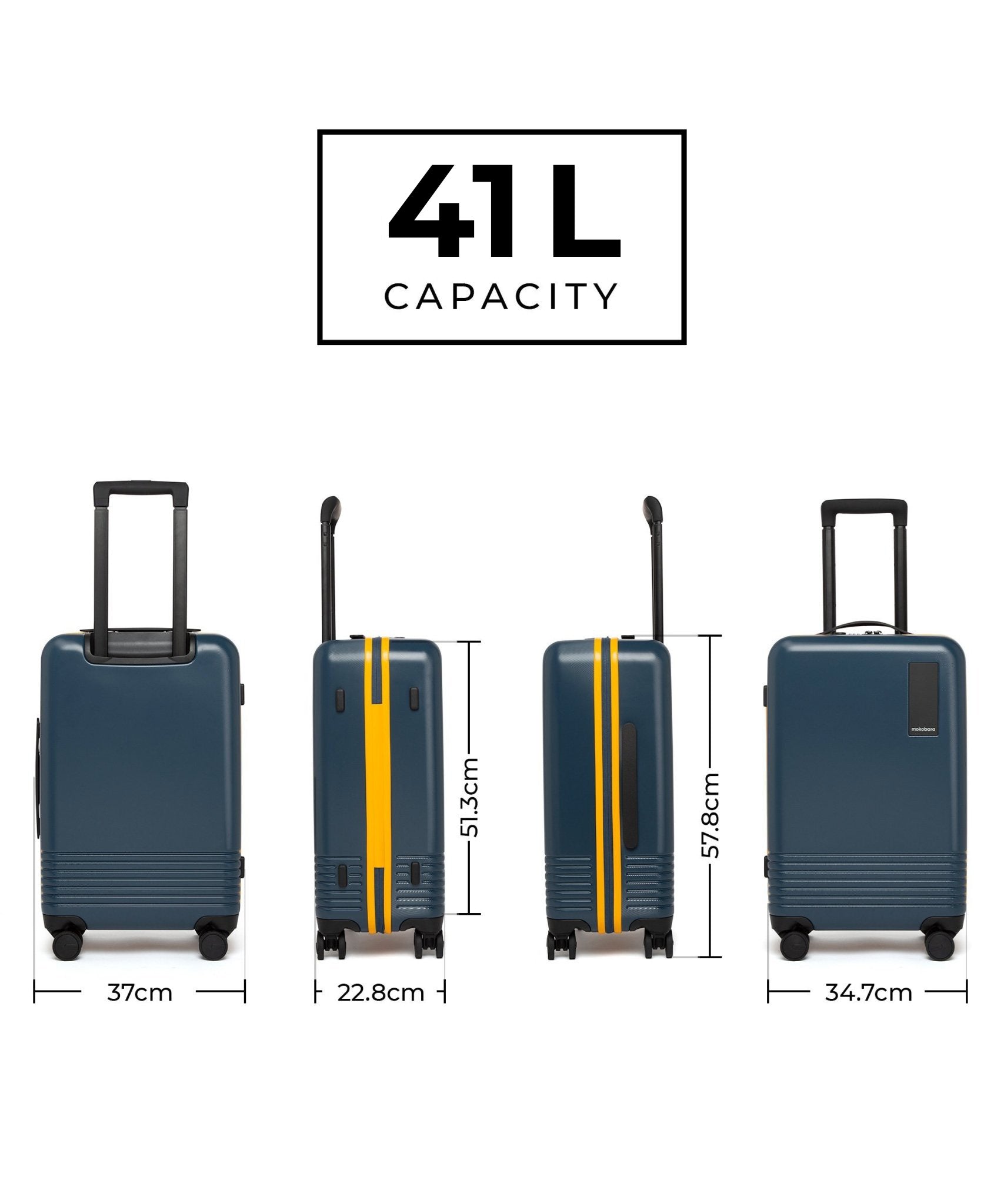 Color_Ocean Sunray (Limited Edition) | Set of 3 Luggage