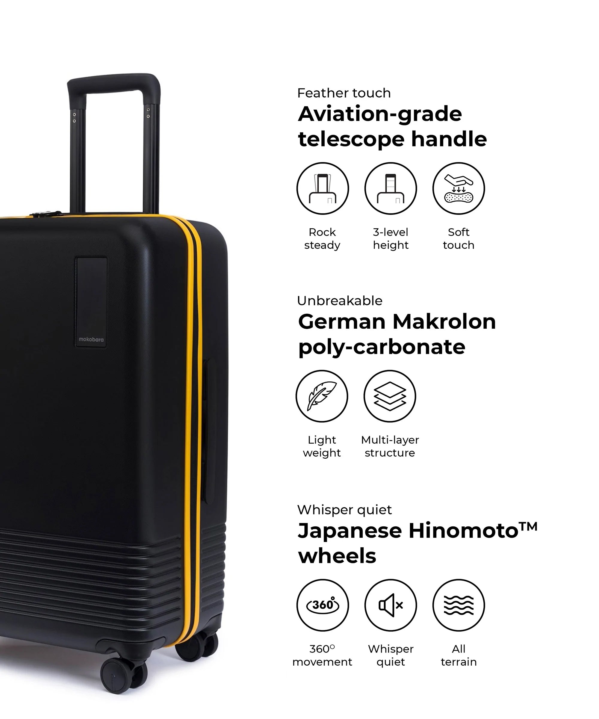 Color_Crypto Sunray (Limited Edition) | Set of 3 Luggage