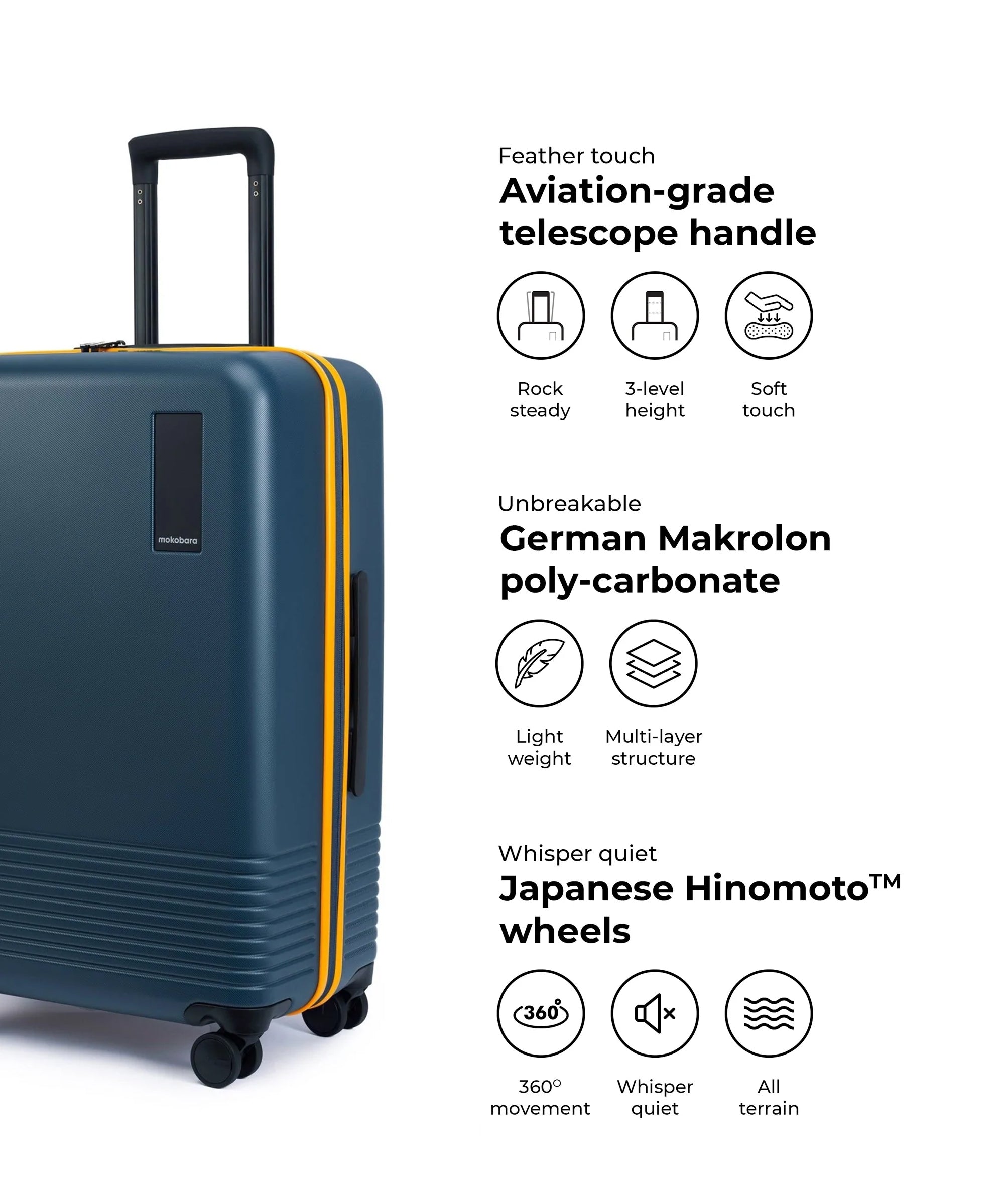 Color_Ocean Sunray (Limited Edition) | The Check-in Luggage