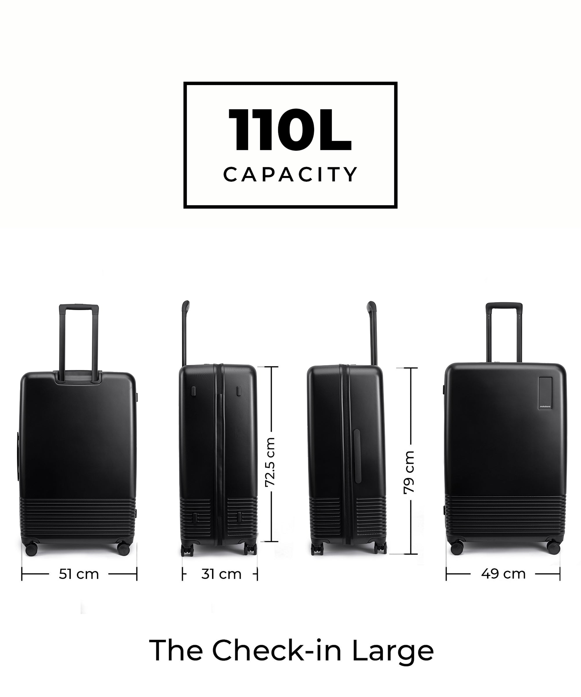 Color_Crypto | Set of 3 Luggage