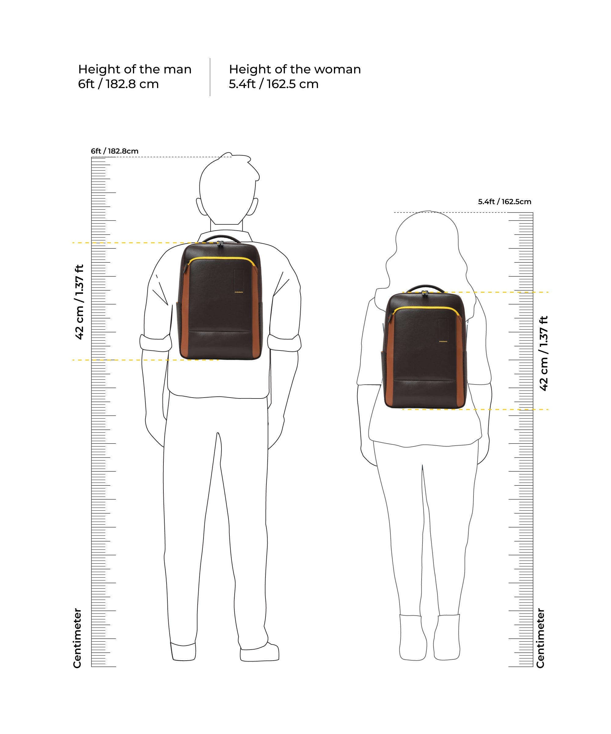 Color_Homebrew Sunray | The Spacewalk Backpack